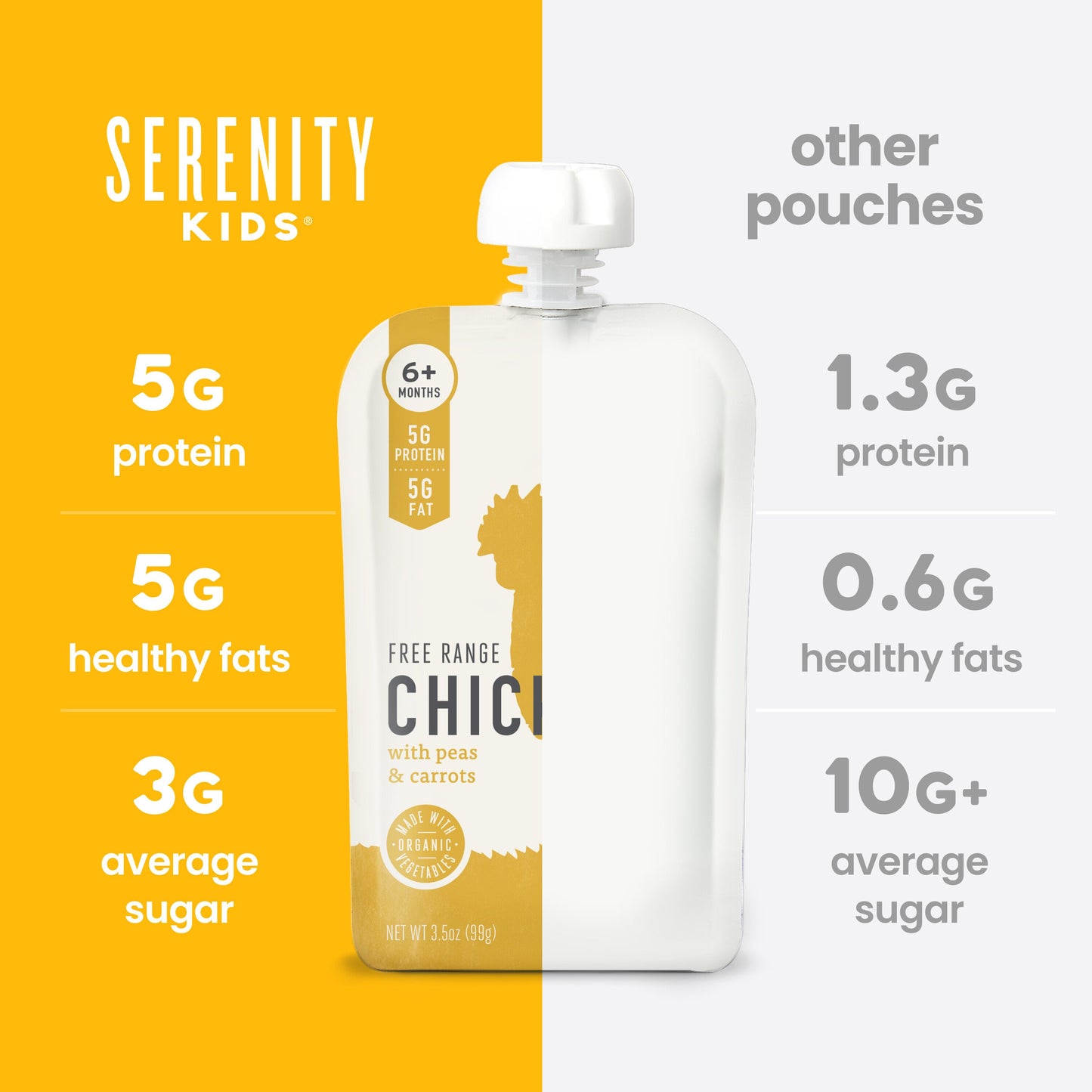 Serenity Kids Organic Pouch - Free Range Chicken Peas & Carrots