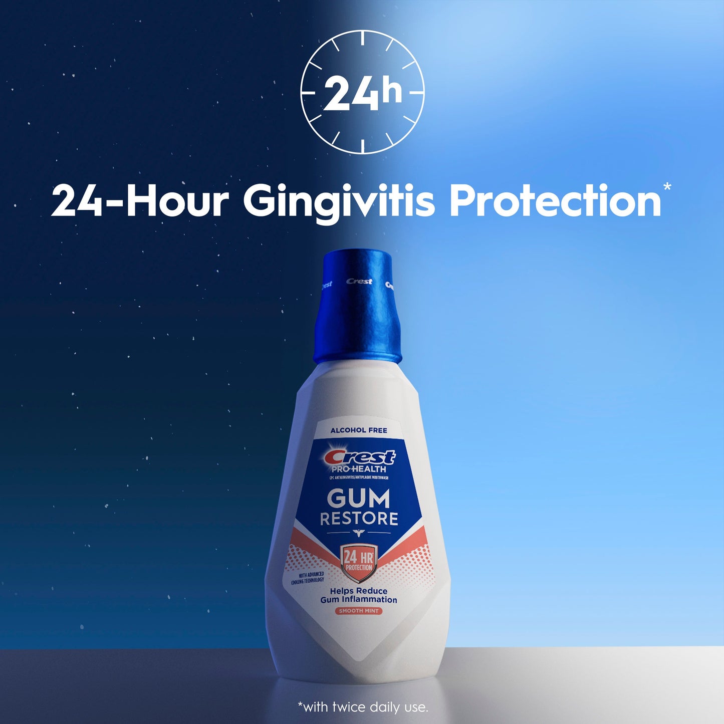 Crest Pro-Health Gum & Breath Purify Rinse