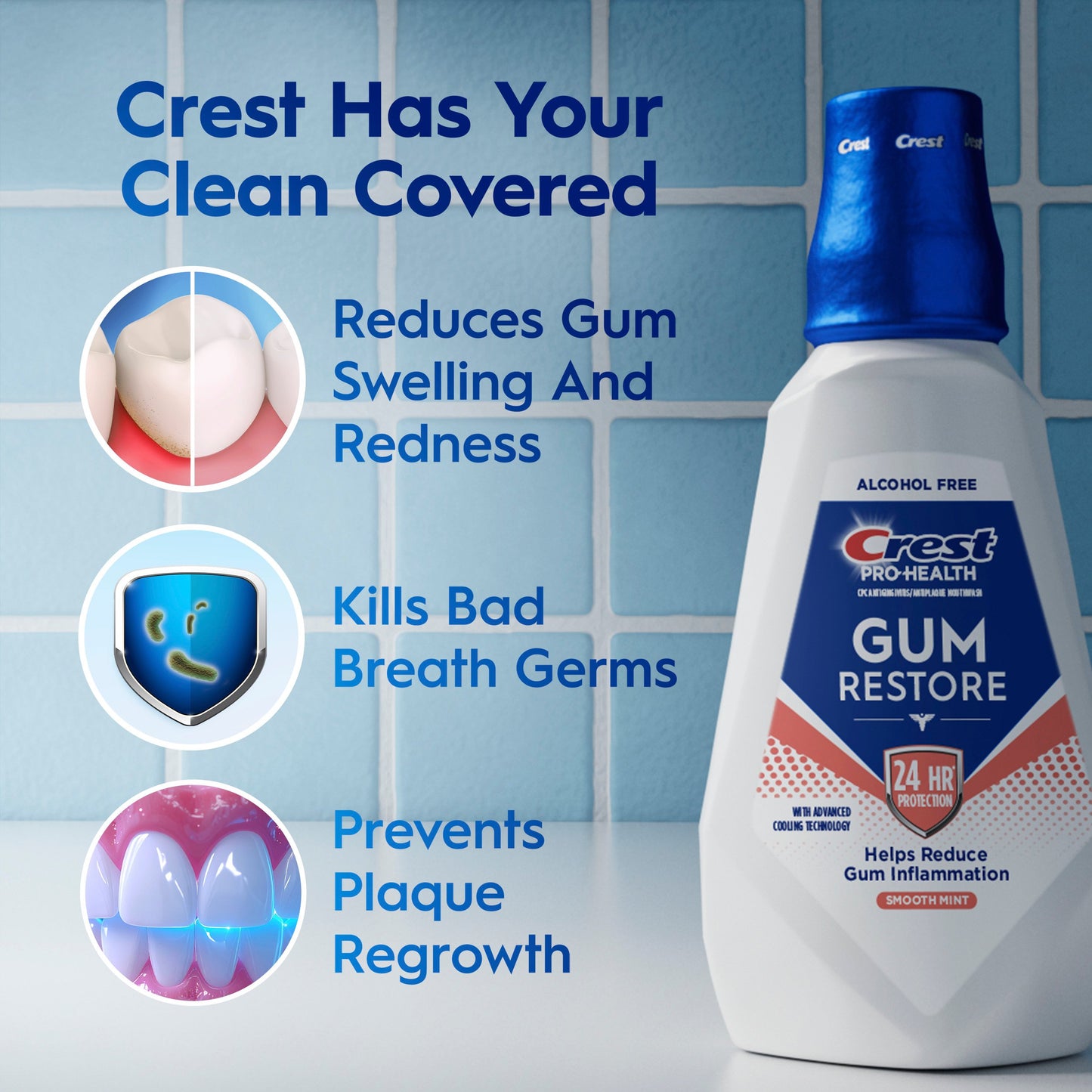 Crest Pro-Health Gum & Breath Purify Rinse