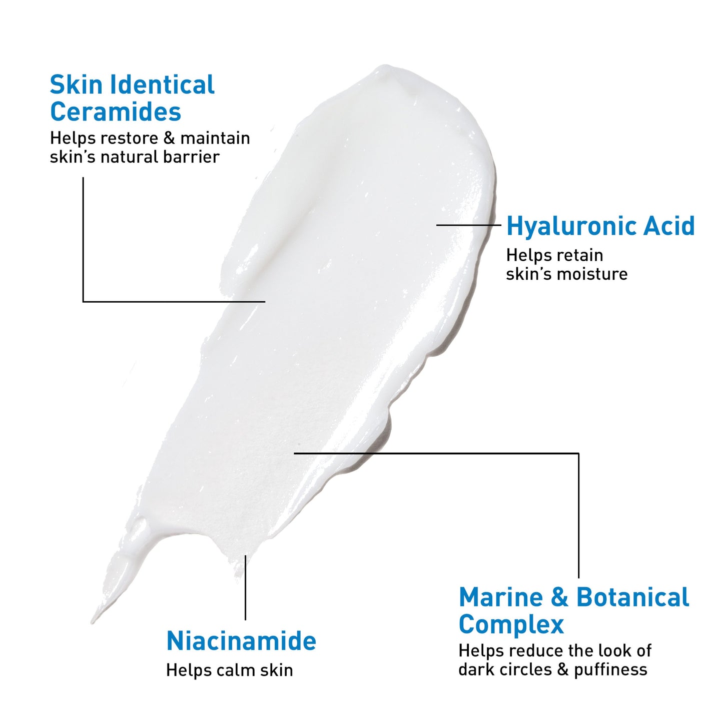 CeraVe Eye Repair Cream