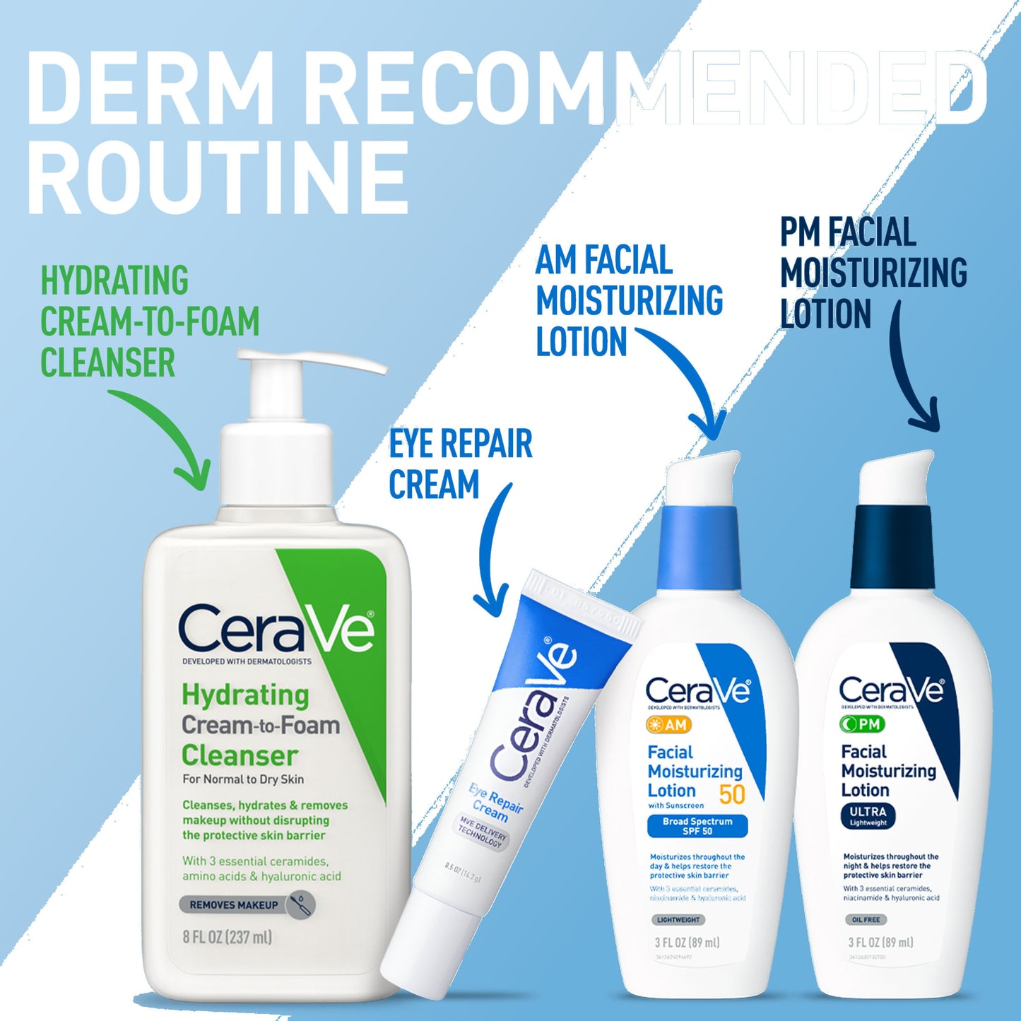 CeraVe Eye Repair Cream