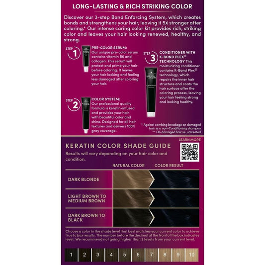 Schwarzkopf Keratin Color Permanent Hair Color - 1.1 Midnight Black
