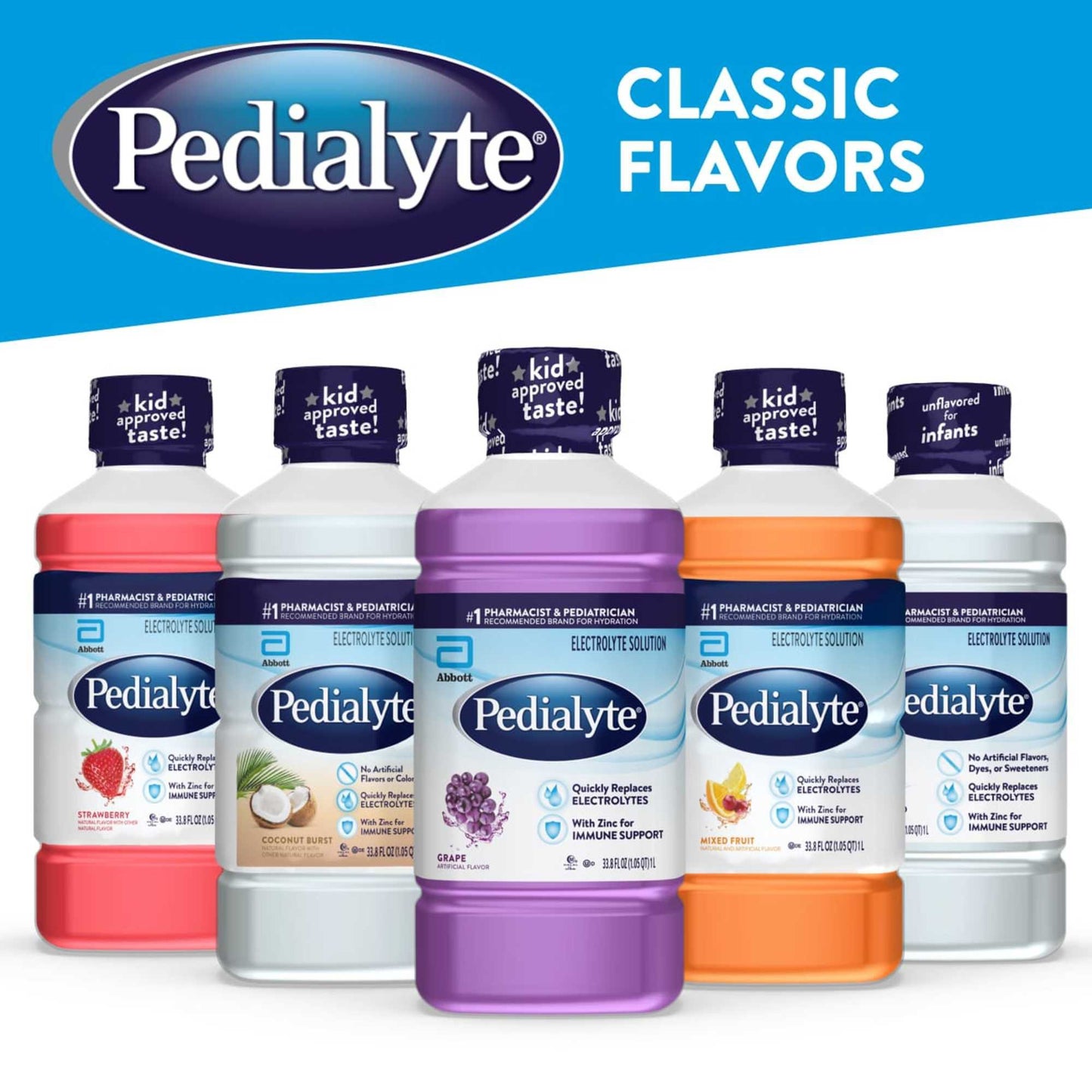 Pedialyte Electrolyte Solution - Coconut Burst