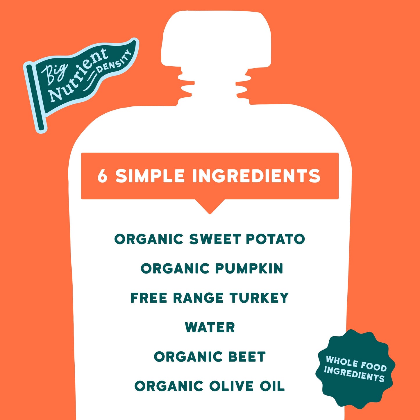Serenity Kids Organic Pouch - Pasture Raised Turkey Sweet Potato Pumpkin & Beet