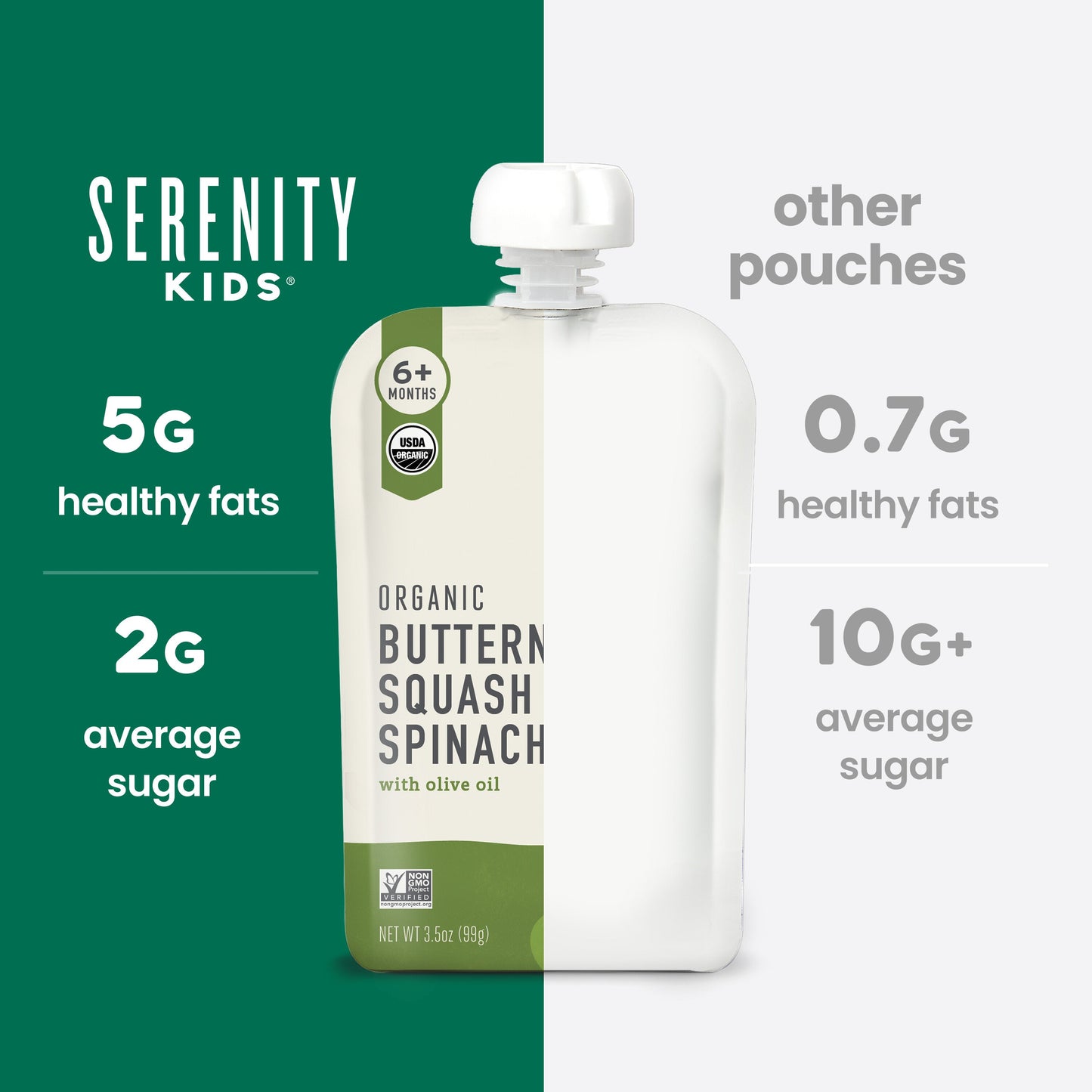 Serenity Kids Organic Pouch - Butternut Squash & Spinach with Olive Oil