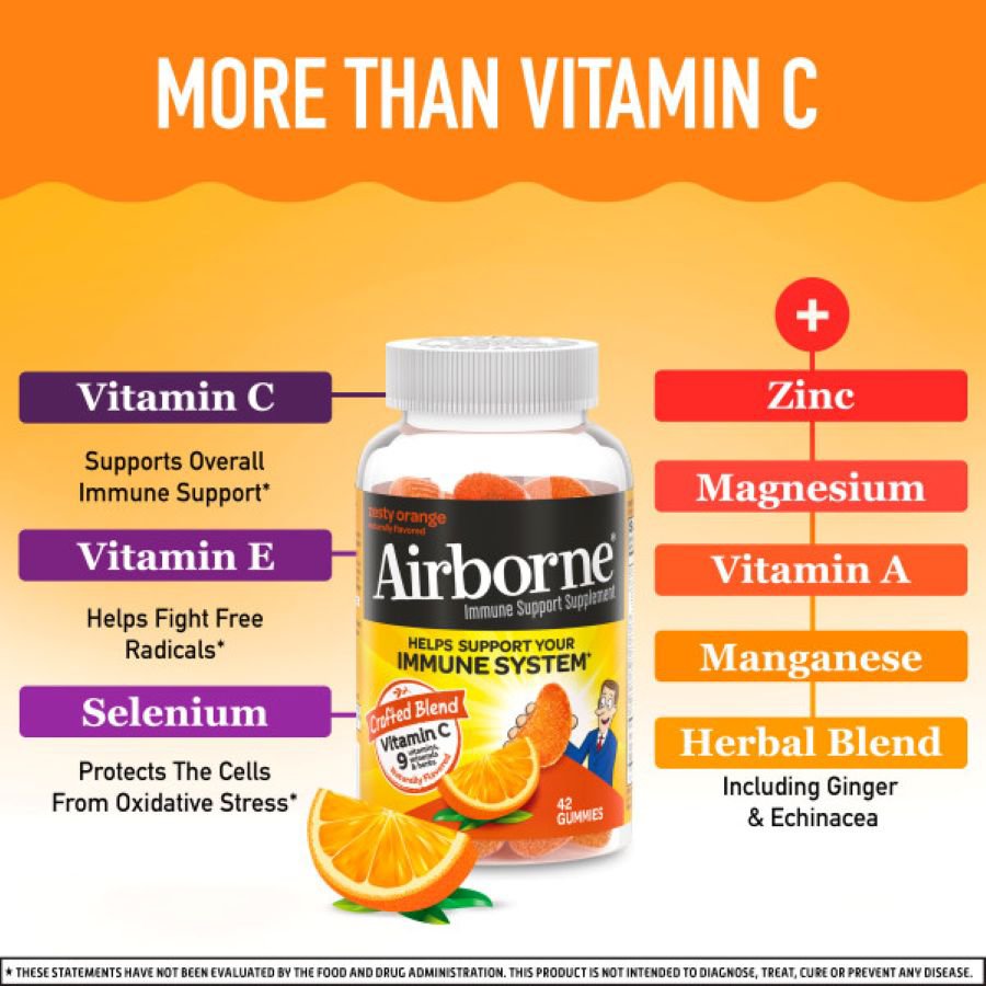 Airborne Immune Support Gummies, Zesty Orange