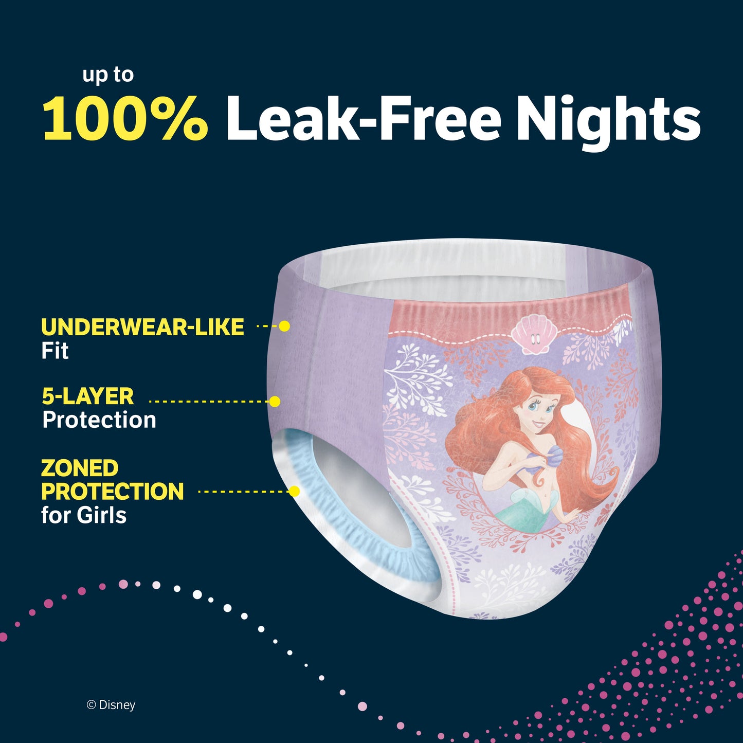 Goodnites Girls' Nighttime Bedwetting Underwear - XS (28-43 lbs)