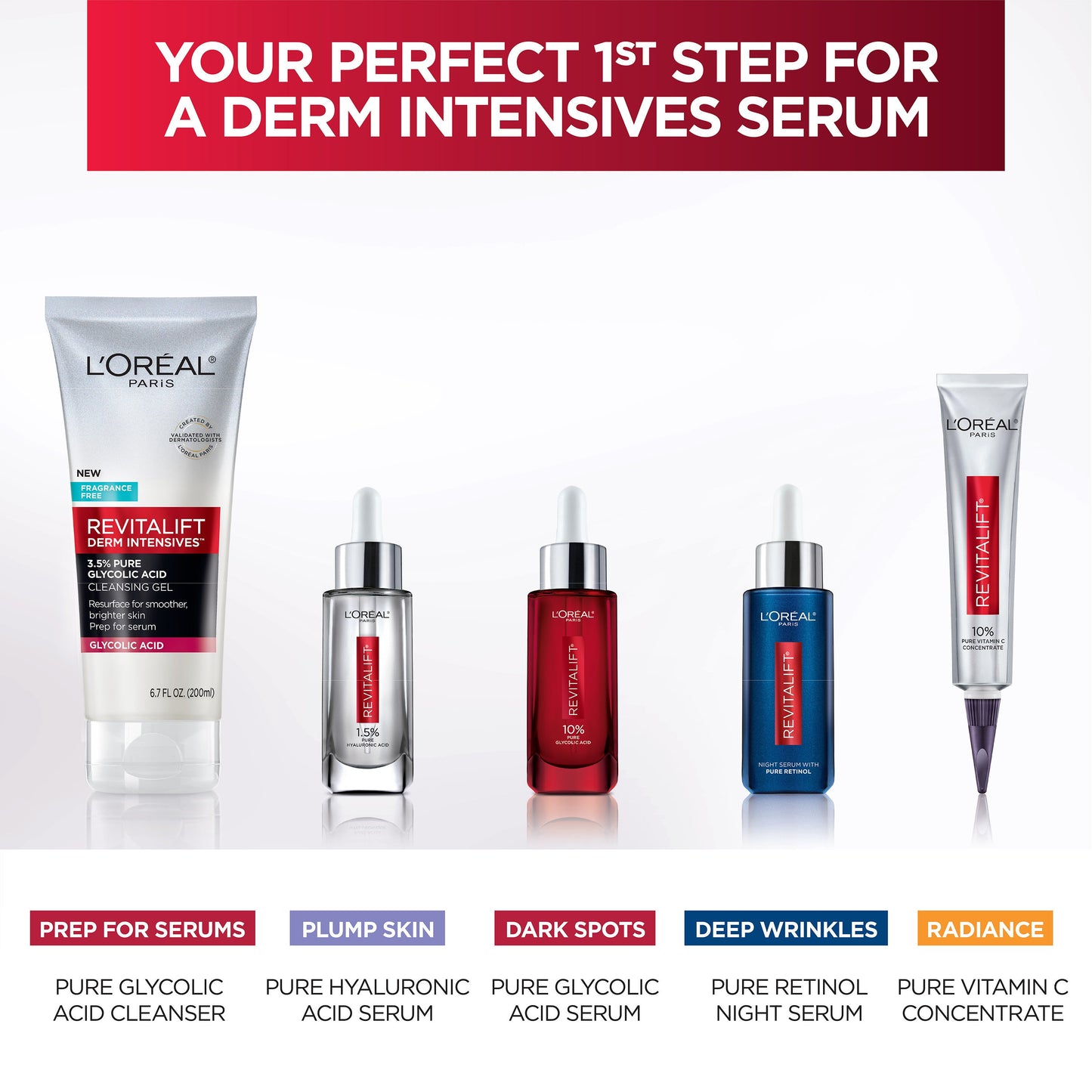 L'Oréal Paris Revitalift Derm Intensives Glycolic Acid Cleanser