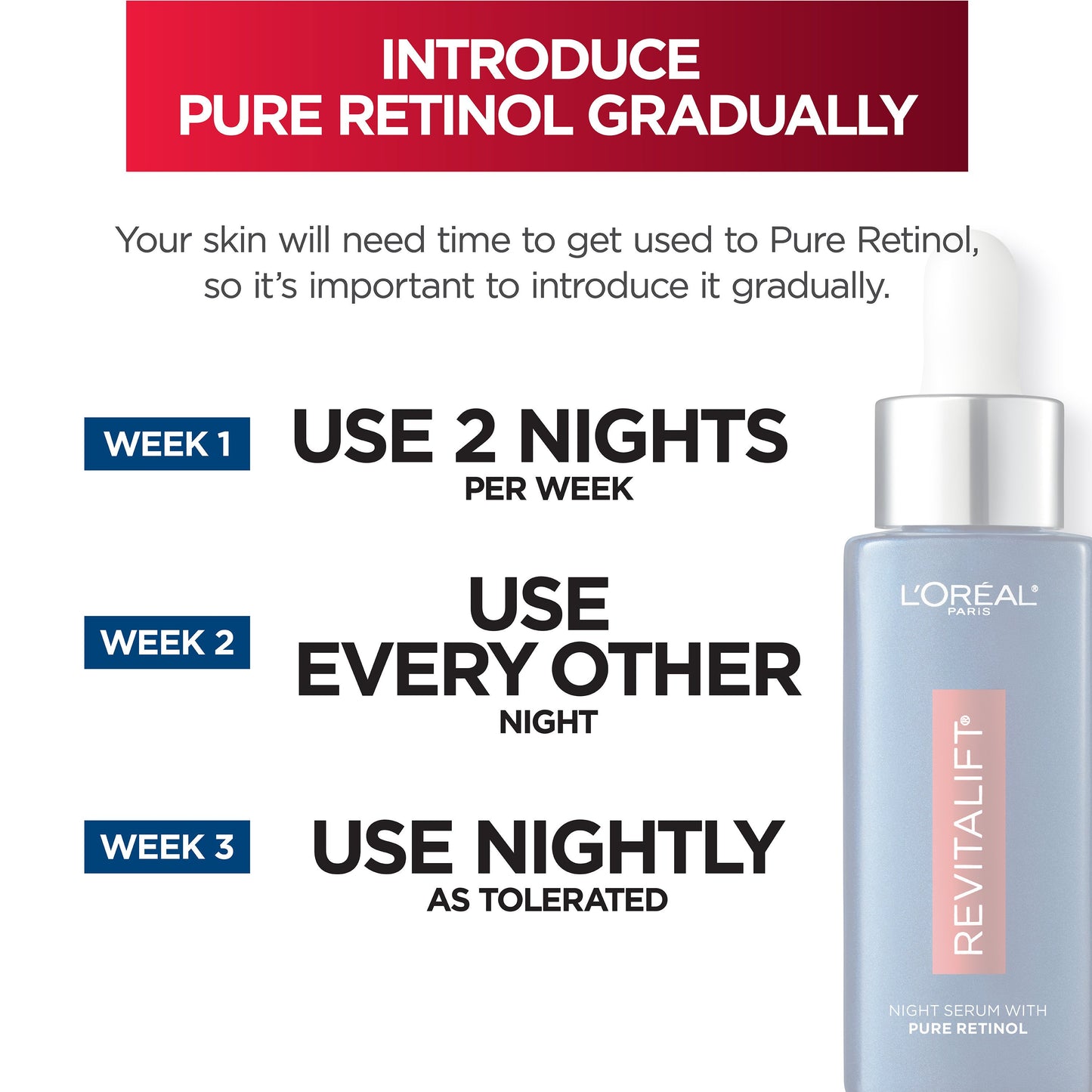 L'Oréal Paris Revitalift Derm Intensives Night Serum