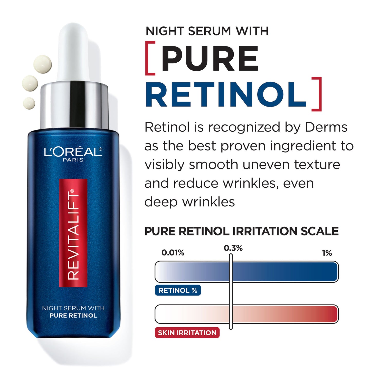 L'Oréal Paris Revitalift Derm Intensives Night Serum
