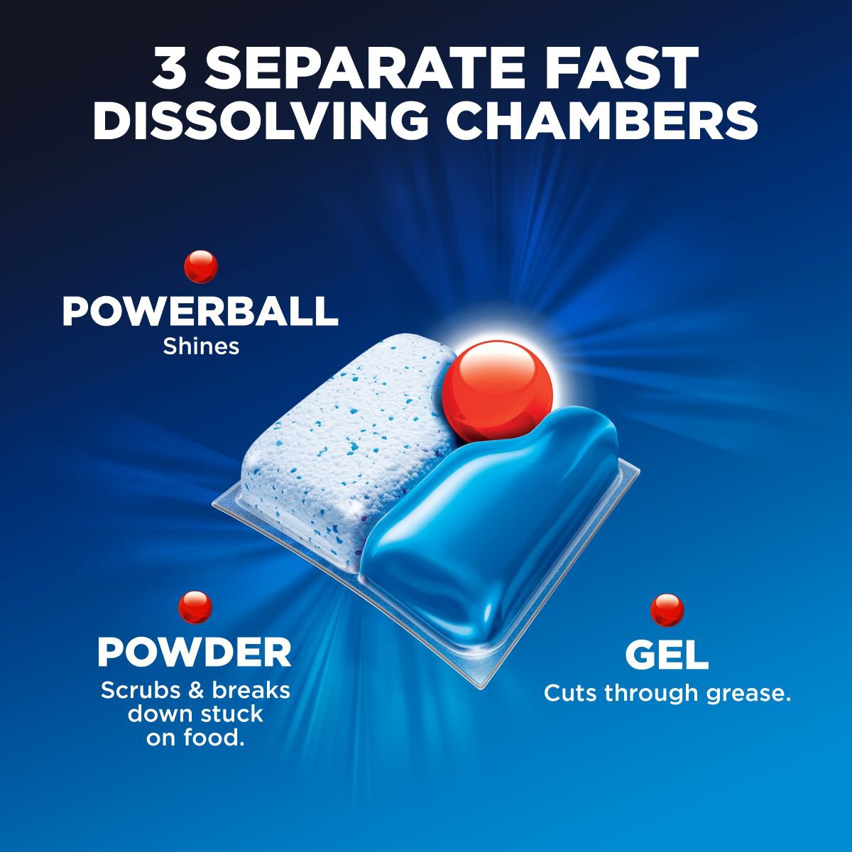 Finish Quantum Dishwasher Detergent Pods