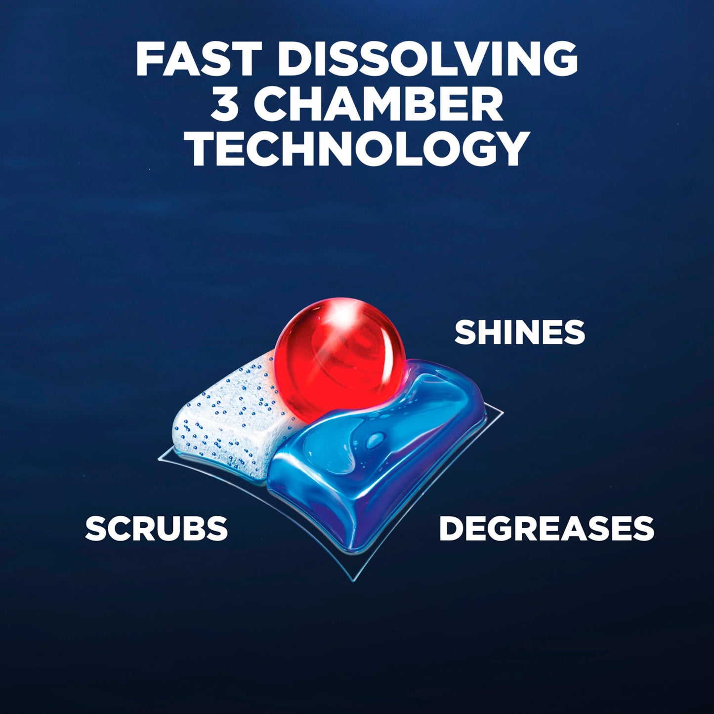 Finish Quantum Dishwasher Detergent Pods
