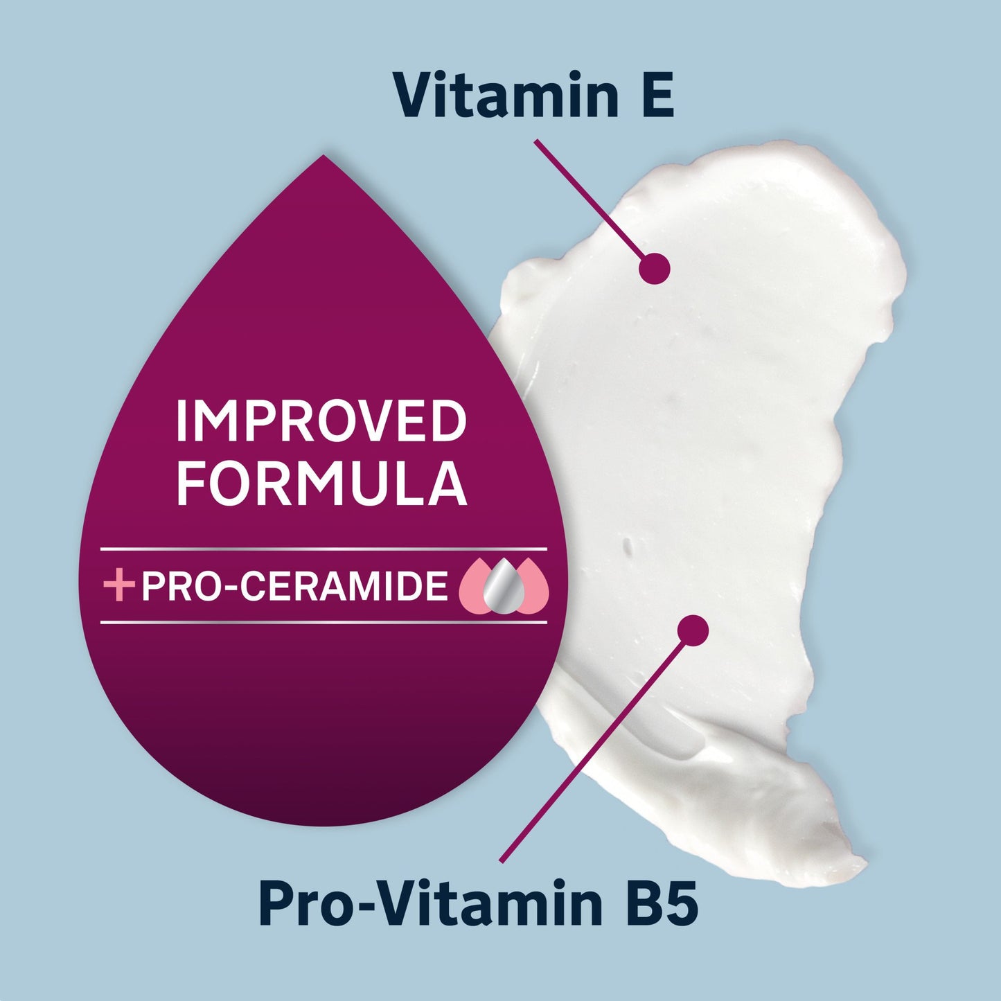 Lubriderm Advanced Therapy Fragrance-Free Lotion with Vitamin E