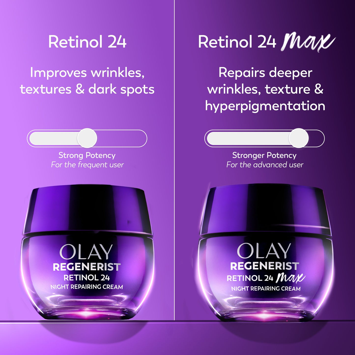Olay Retinol Max Night Reparing Cream, Fragrance-Free