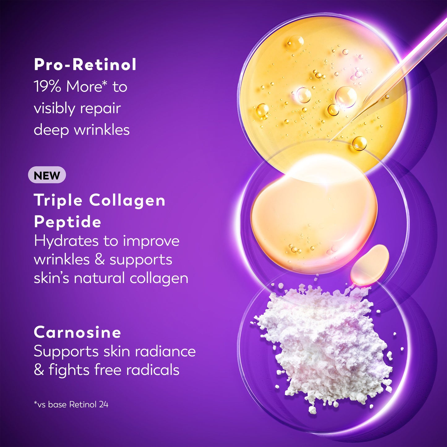 Olay Retinol Max Night Reparing Cream, Fragrance-Free