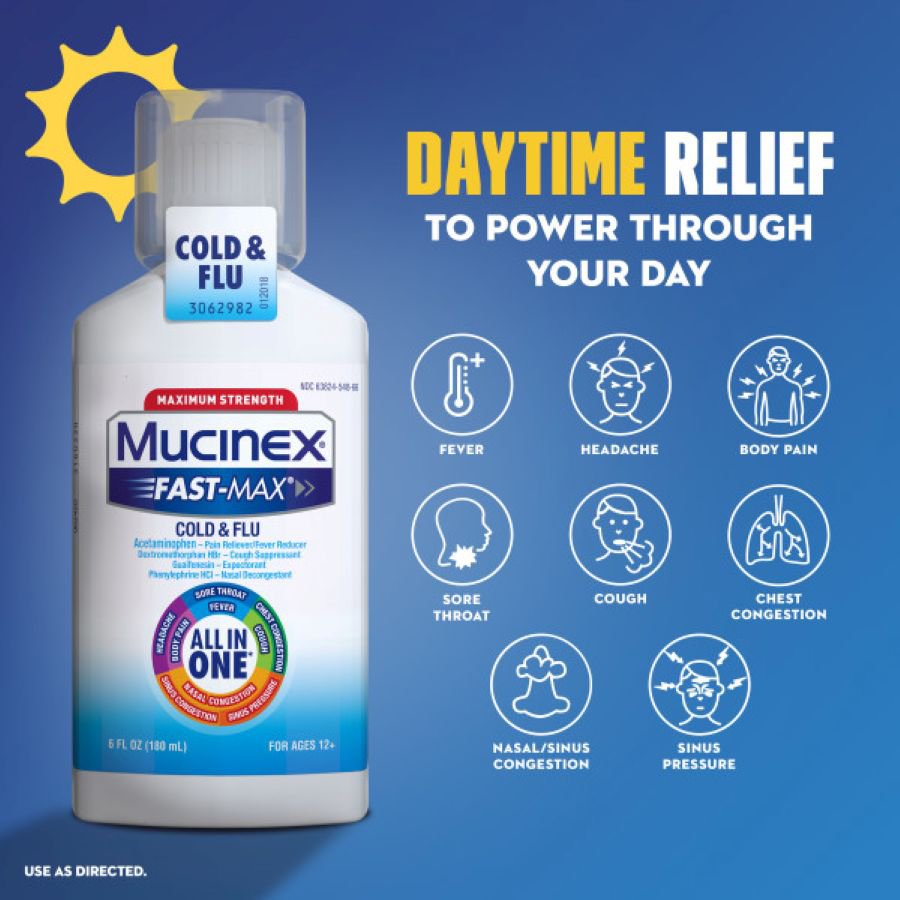 Mucinex Fast-Max Cold & Flu and Nightshift Severe Cold & Flu