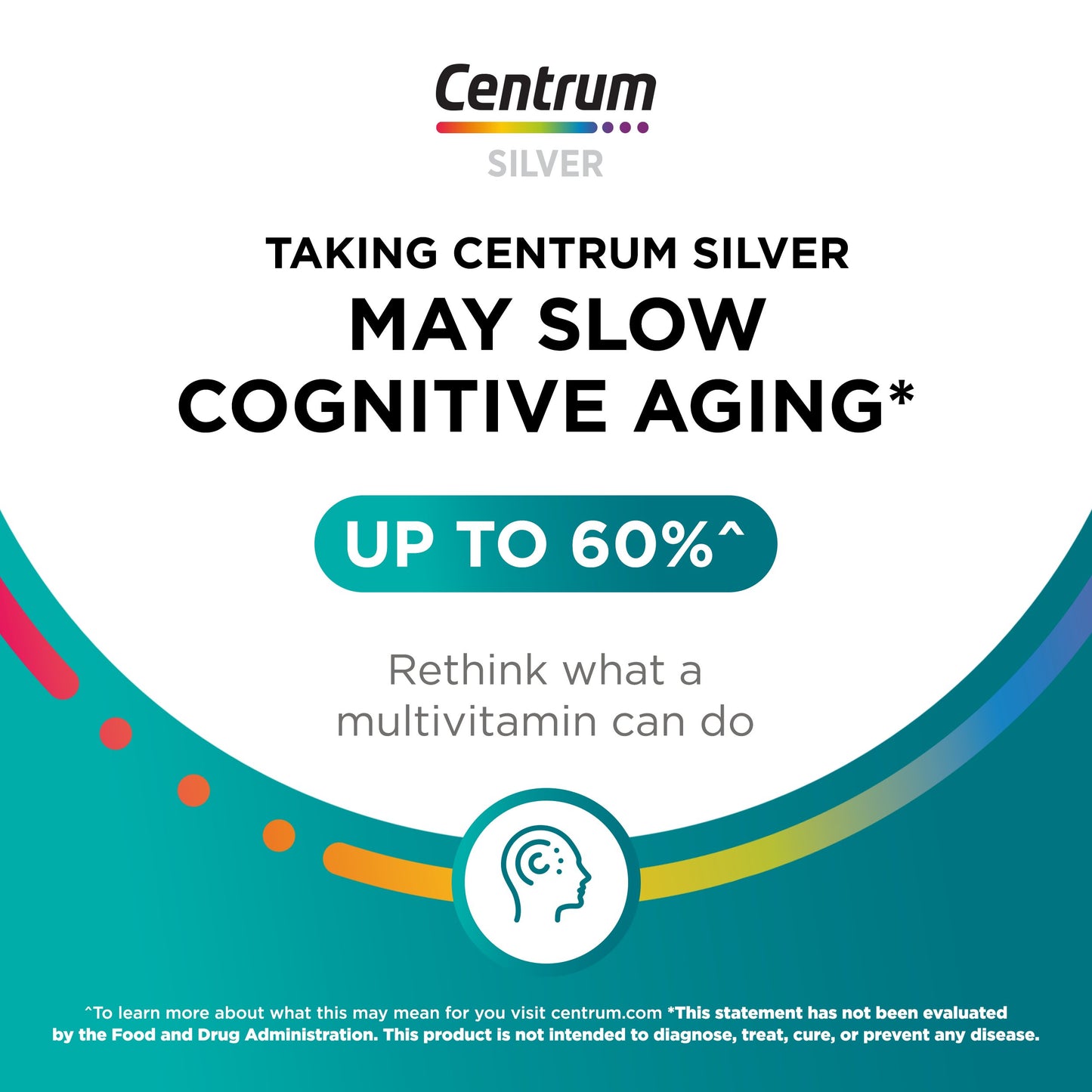 Centrum Minis Women 50 Plus