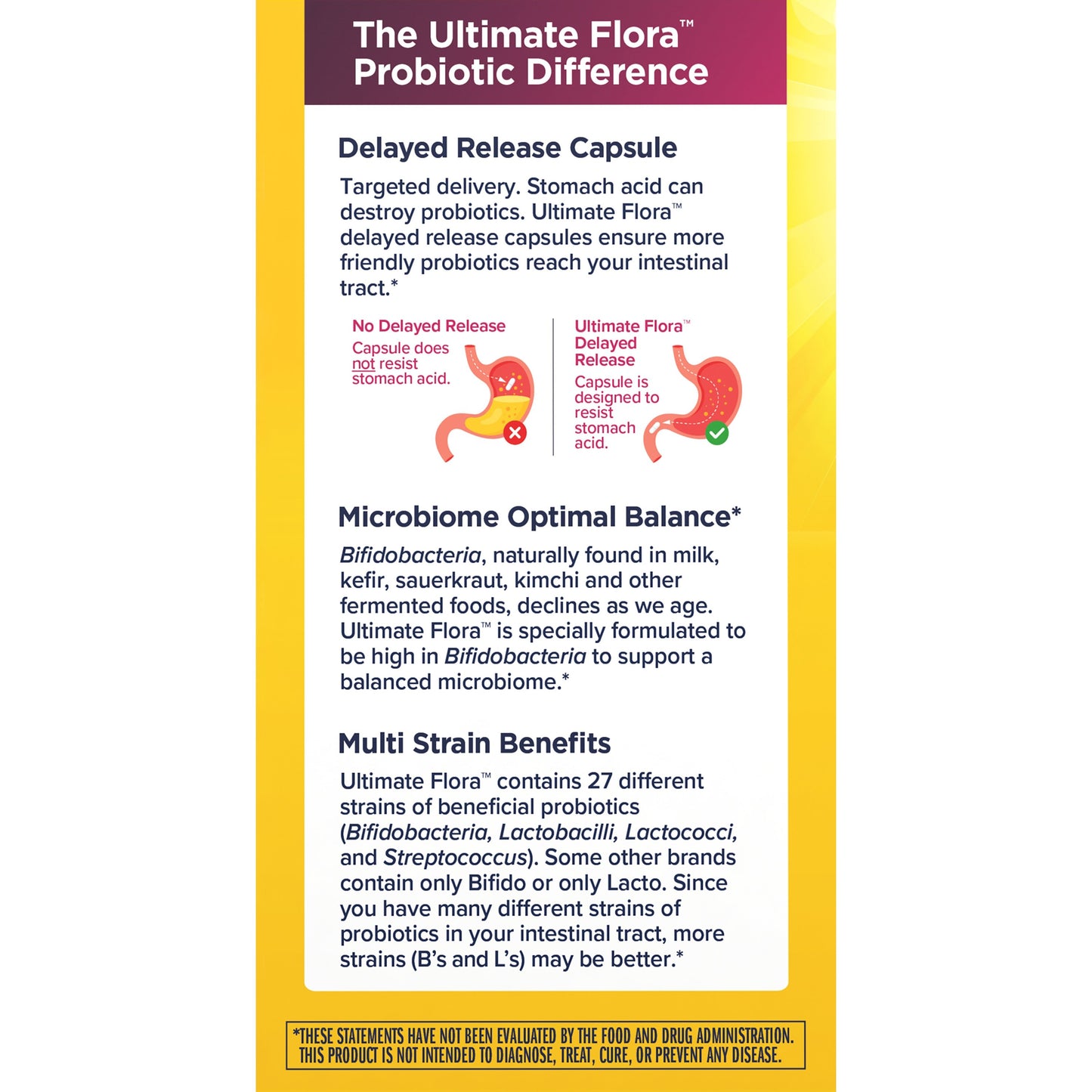 Renew Life Women’s Care Probiotic Capsules