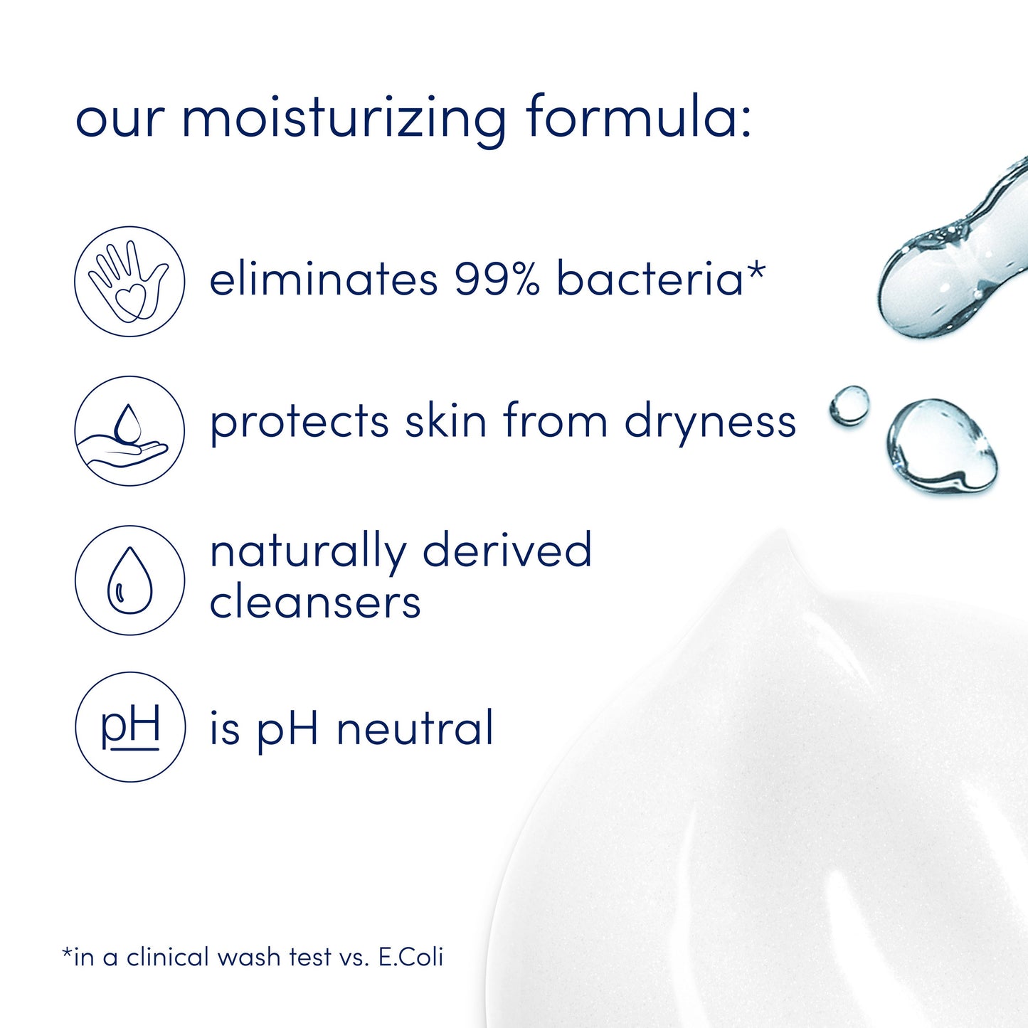 Dove Care & Protect Antibacterial Body Wash