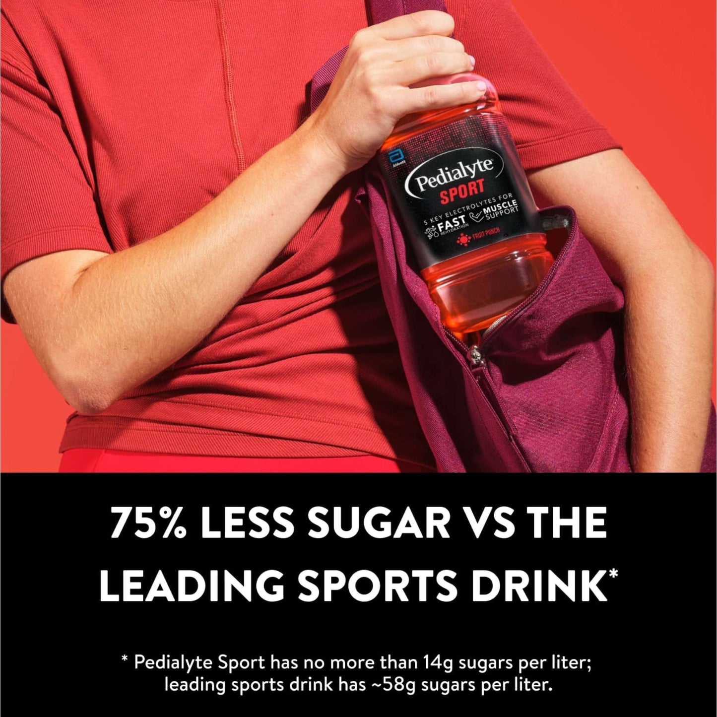 Pedialyte Sport Electrolyte Solution - Fruit Punch