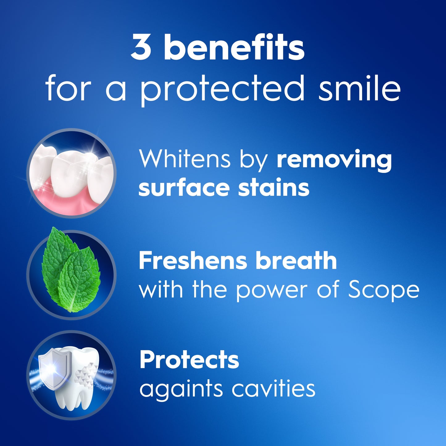 Crest Complete + Scope 3-in-1 Liquid Gel Toothpaste - Minty Fresh