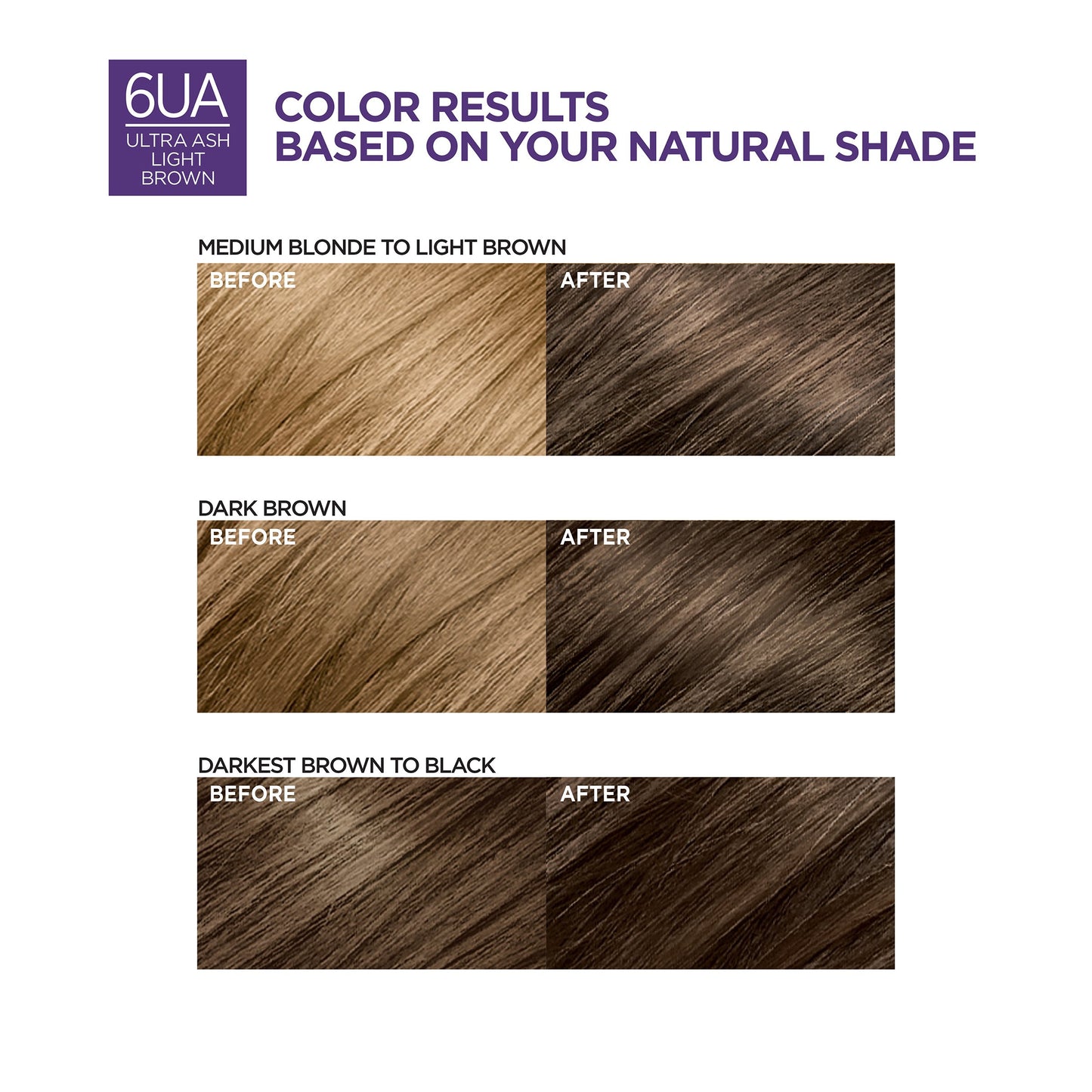 L'Oréal Paris Paris Excellence Creme Cool Supreme Permanent Hair Color 6UA Ultra Ash Light Brown