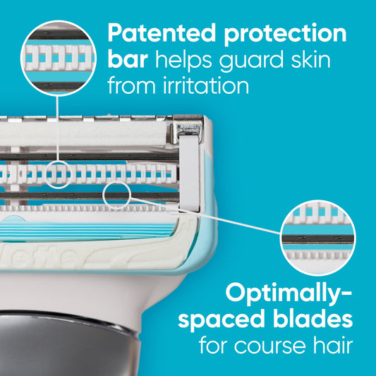 Gillette Venus Pubic Hair & Skin Razor + 2 Blade Refills