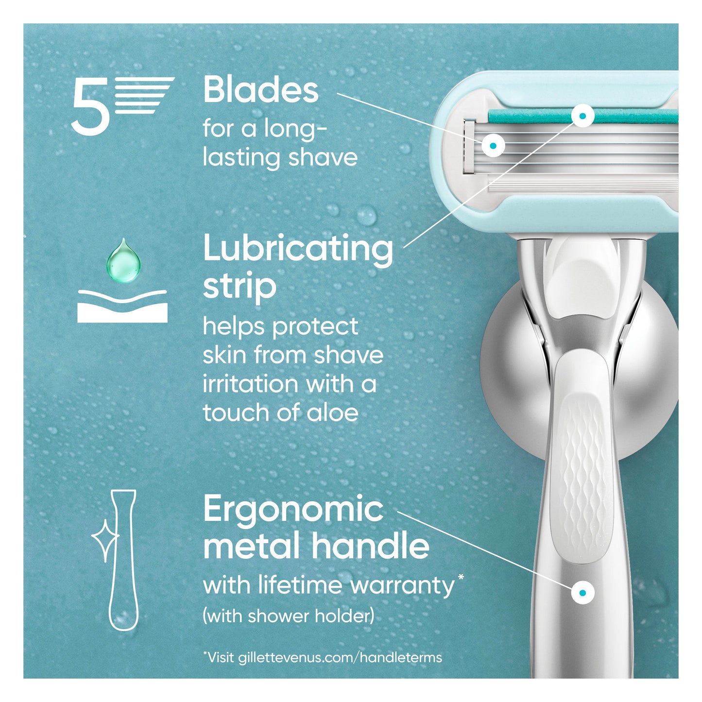 Gillette Venus Deluxe Smooth Sensitive Razor with 2 Cartridges