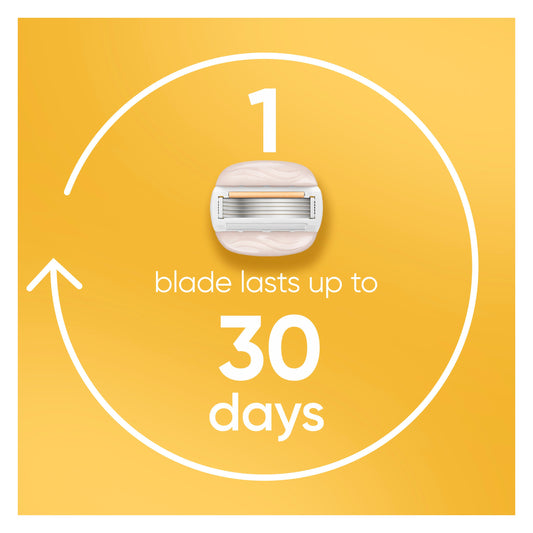 Gillette Venus Comfortglide with Olay Coconut Women's Razor + 2 Blade Refills