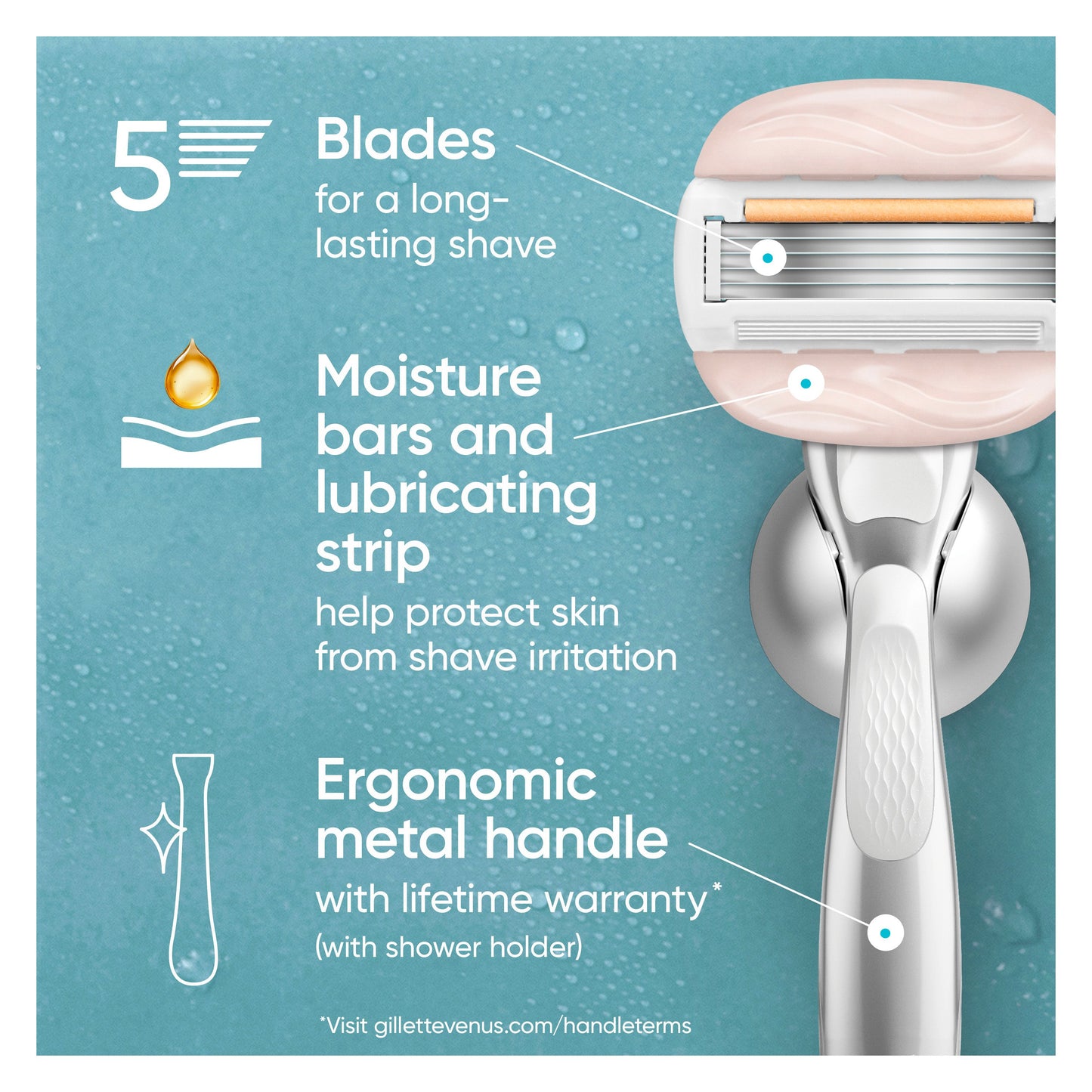 Gillette Venus Comfortglide with Olay Coconut Women's Razor + 2 Blade Refills