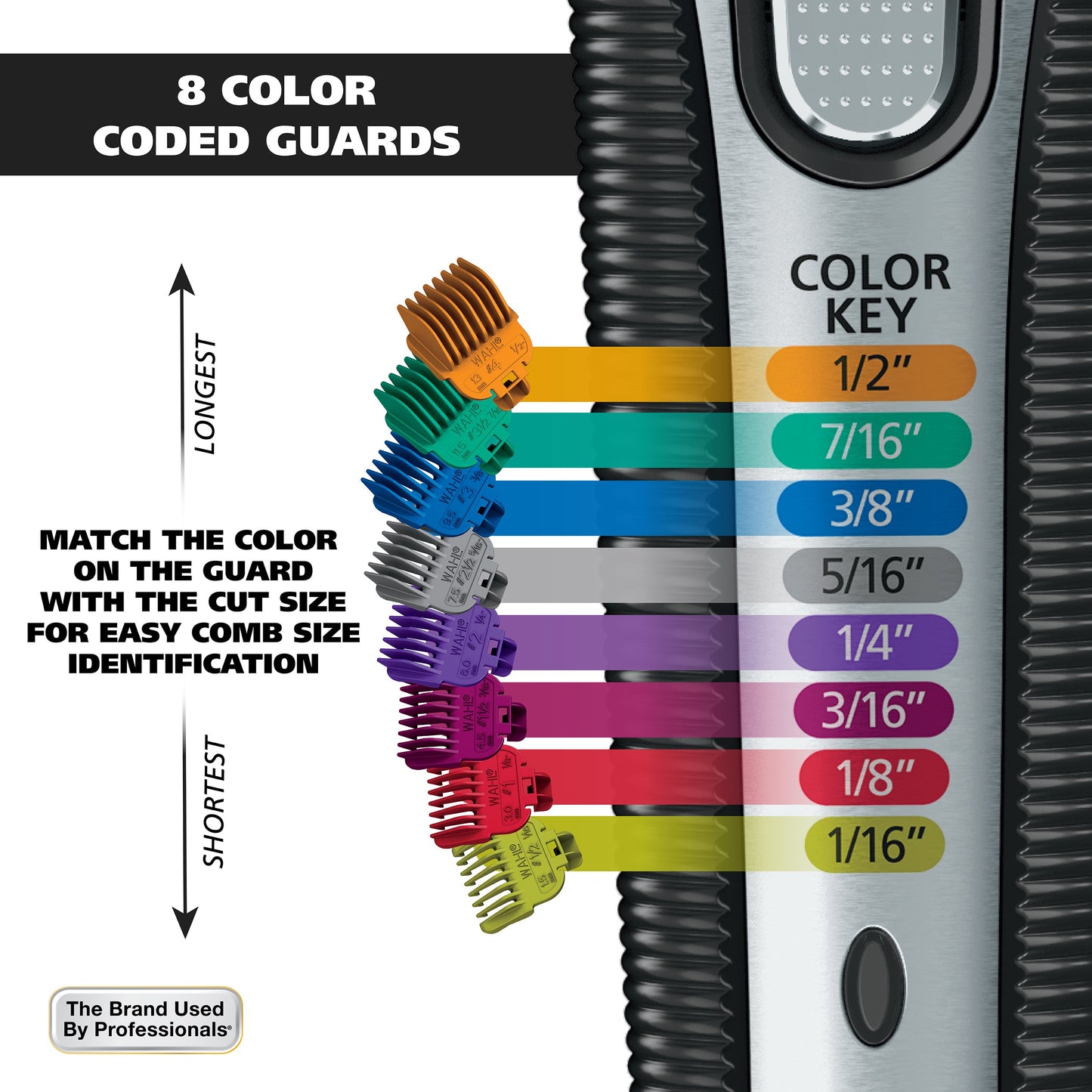 Wahl Color Pro Rechargeable Beard Trimmer