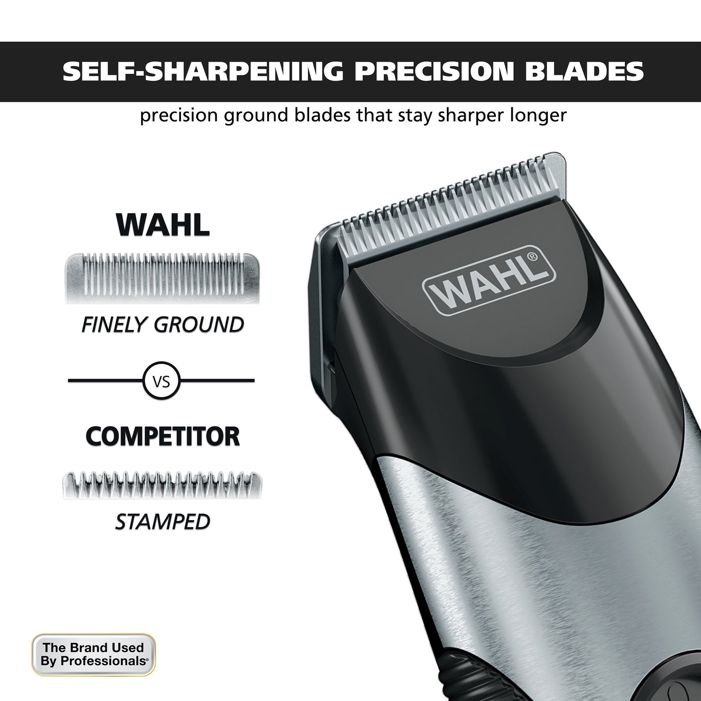 Wahl Color Pro Rechargeable Beard Trimmer