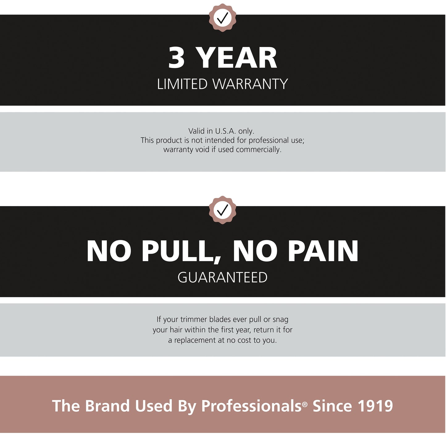 Wahl Clean & Confident Precision Detailer