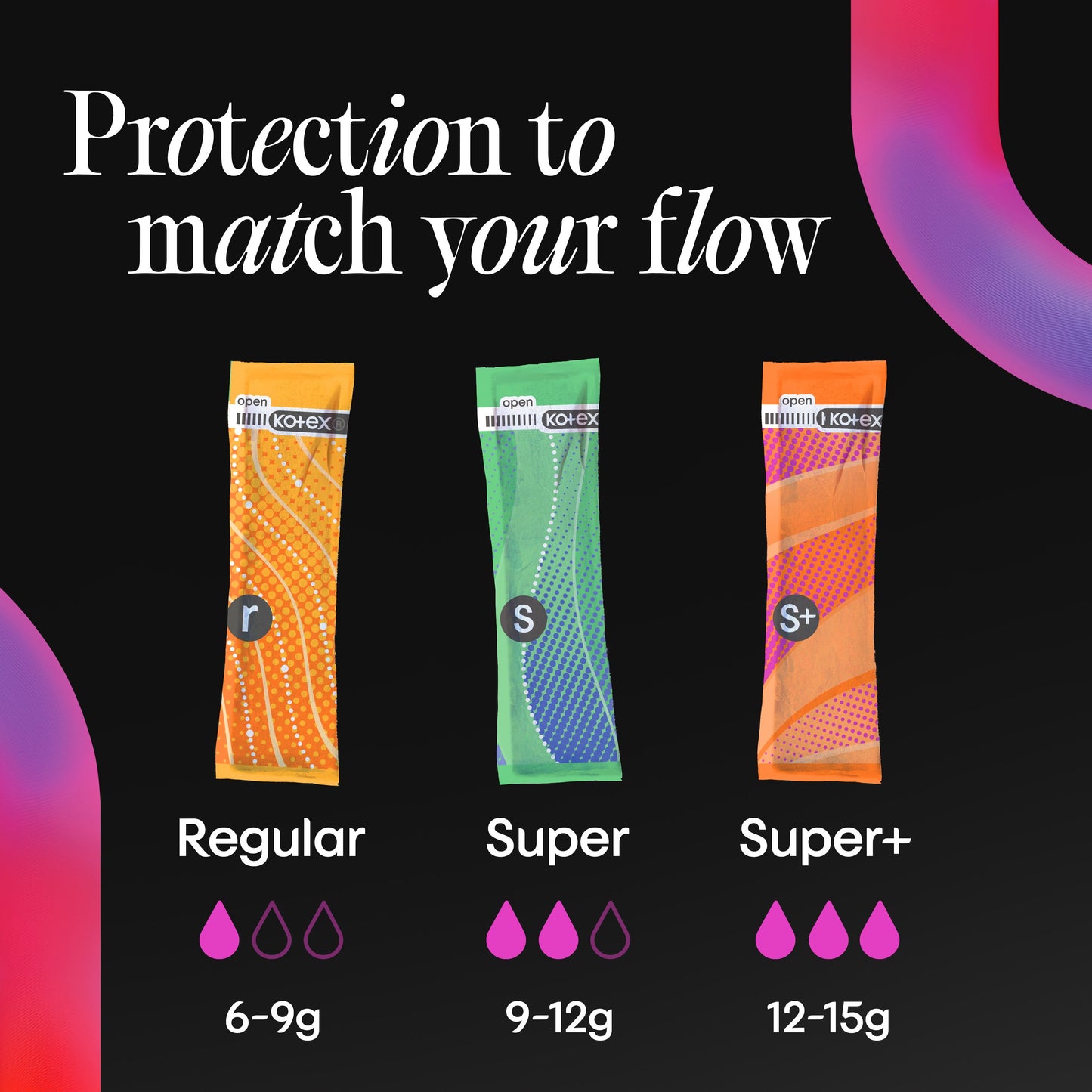 U By Kotex Click Compact Super Plus Tampons