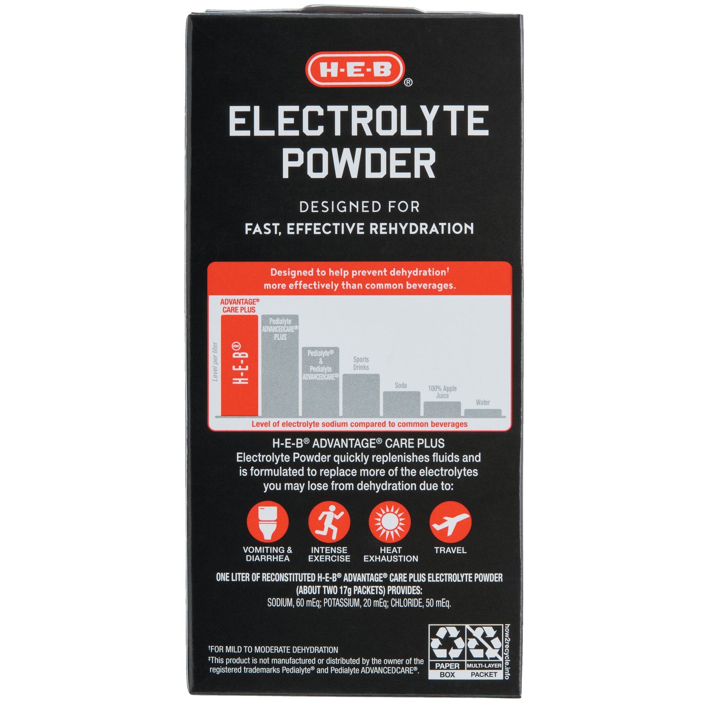 H-E-B Electrolyte Powder Packets - Strawberry Freeze
