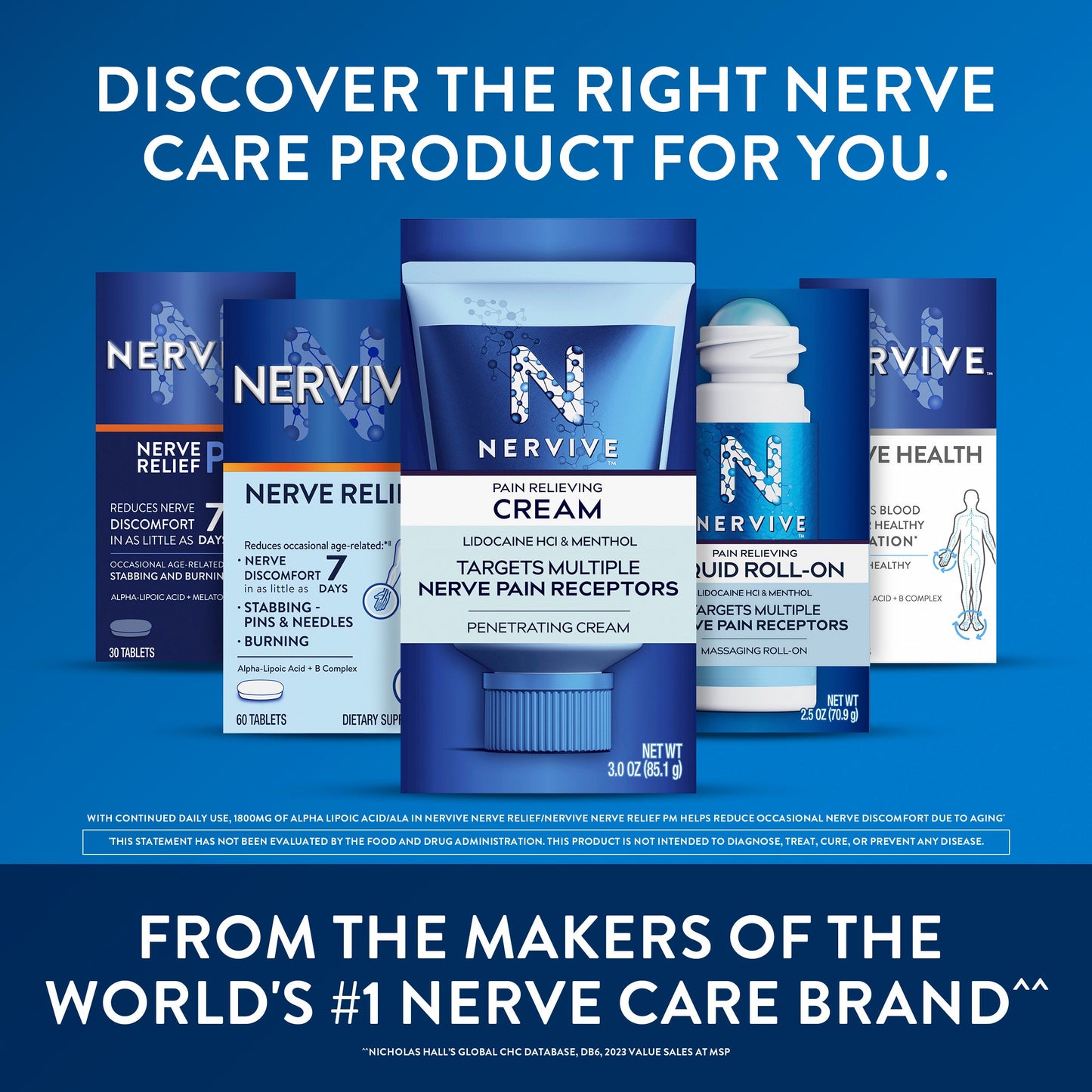 Nervive Nerve Relief Tablets with Alpha Lipoic Acid, B Vitamins, Turmeric, & Ginger, Reduces Occasional Nerve Discomfort in as Little as 7 Days