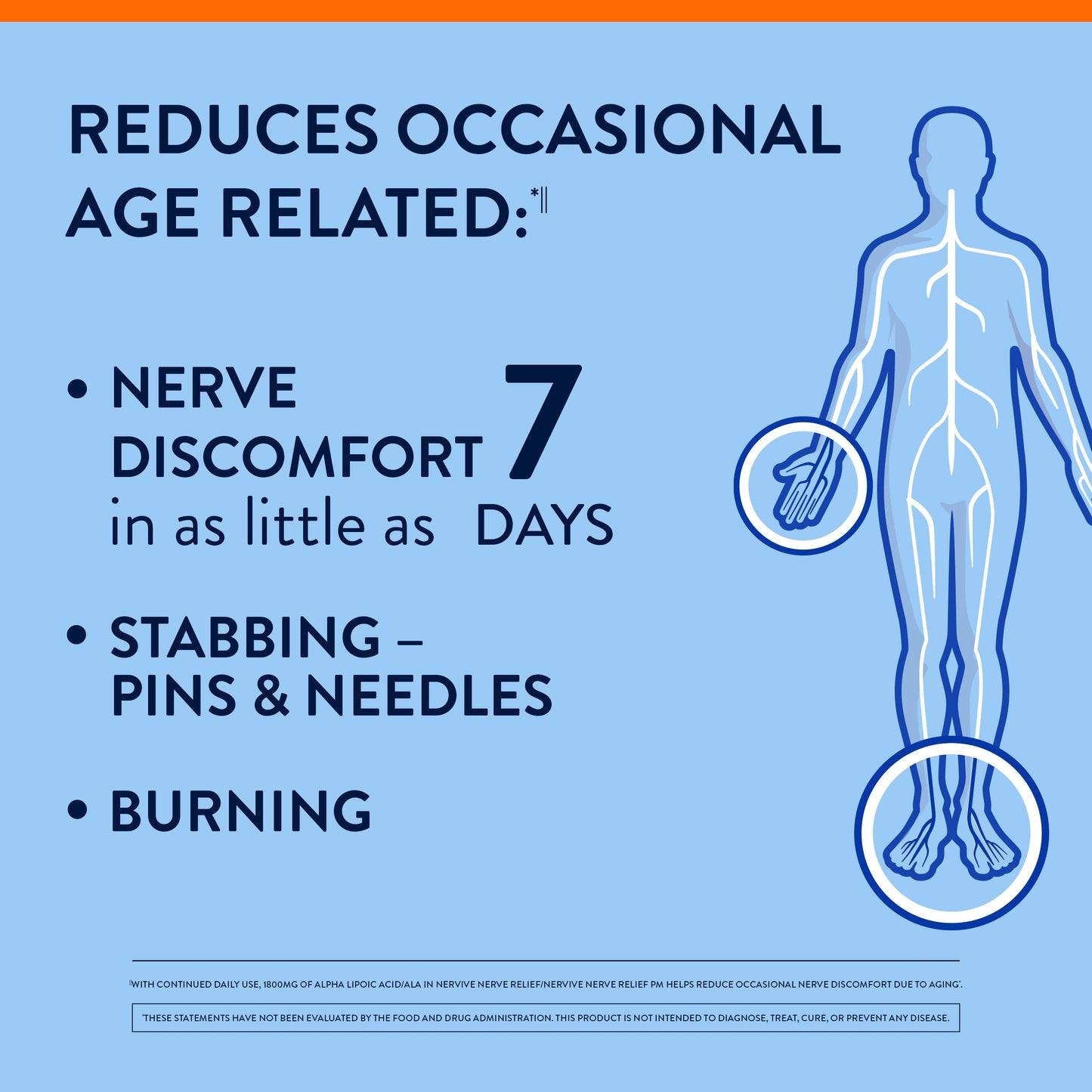 Nervive Nerve Relief Tablets with Alpha Lipoic Acid, B Vitamins, Turmeric, & Ginger, Reduces Occasional Nerve Discomfort in as Little as 7 Days