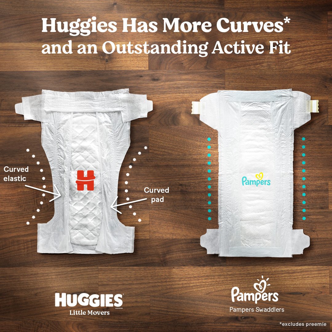 Huggies Little Movers Baby Diapers - Size 6 (35+ lbs)