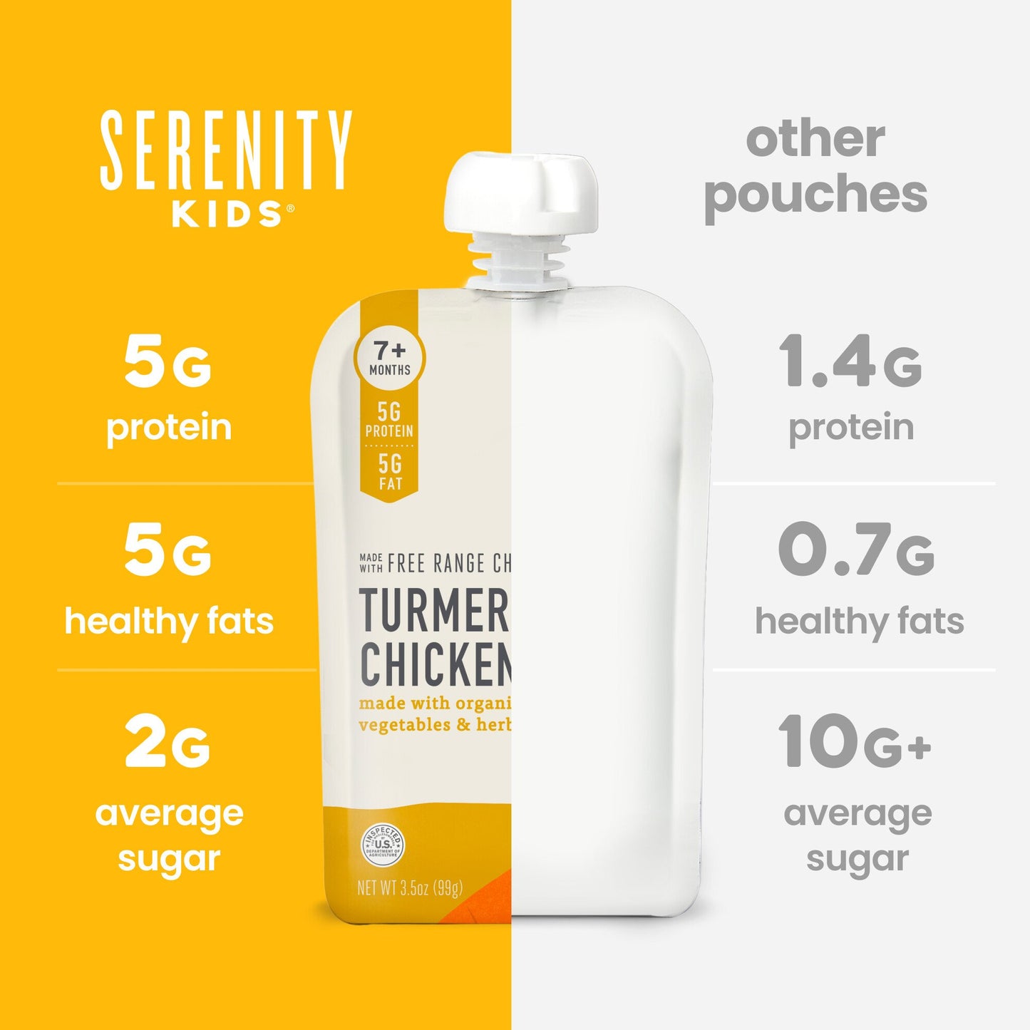 Serenity Kids Baby Food Pouch - Turmeric Chicken with Bone Broth