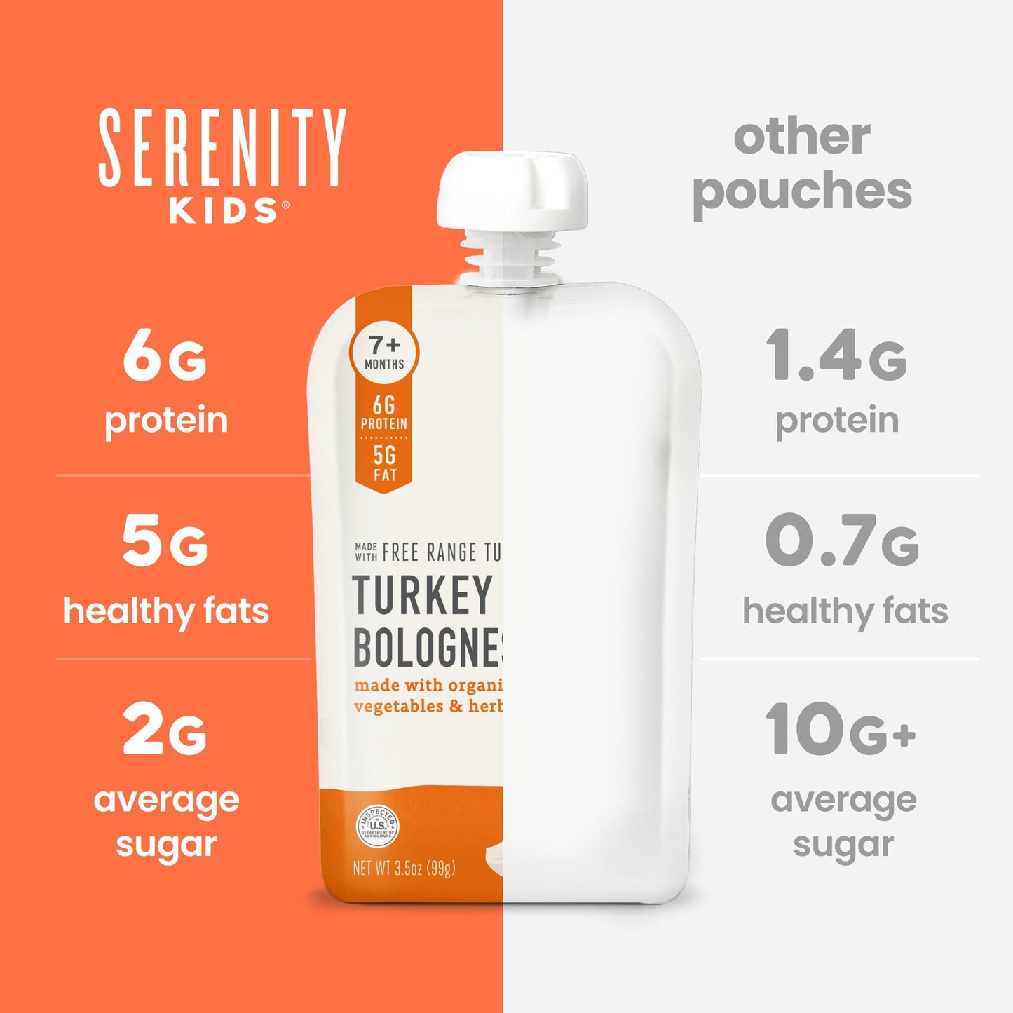 Serenity Kids Baby Food Pouch - Turkey Bolognese with Bone Broth