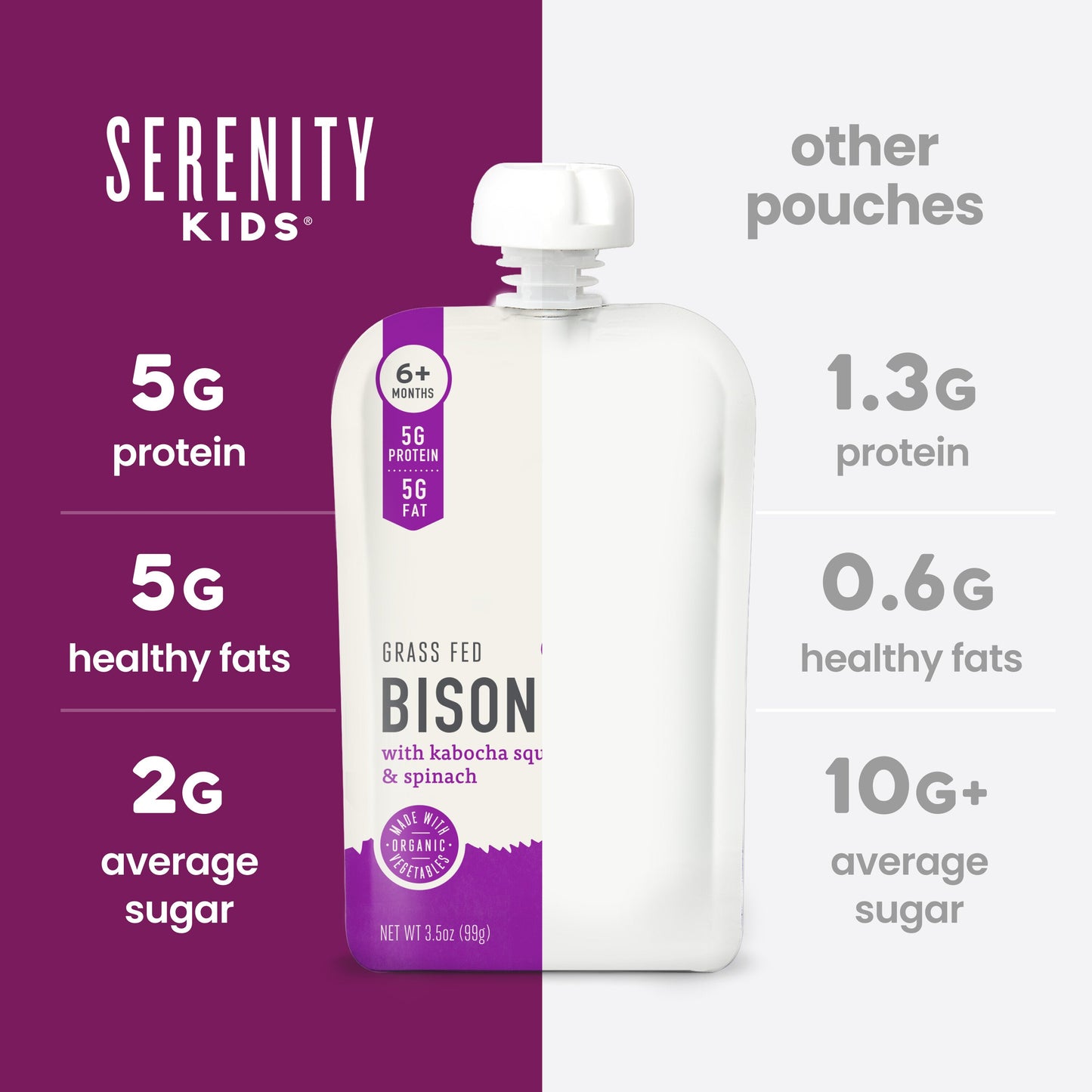 Serenity Kids Organic Pouch - Grass Fed Bison Kabocha Squash & Spinach