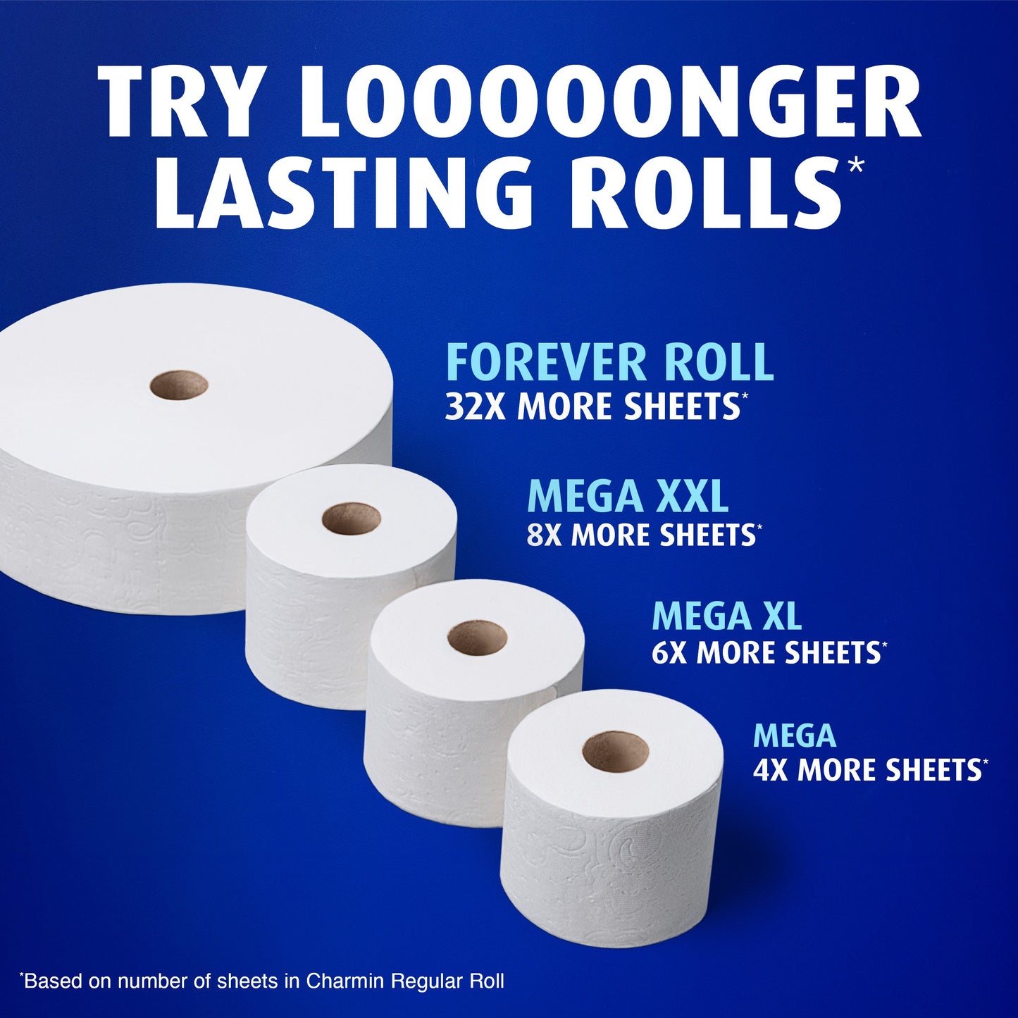 Charmin Ultra Soft Toilet Paper