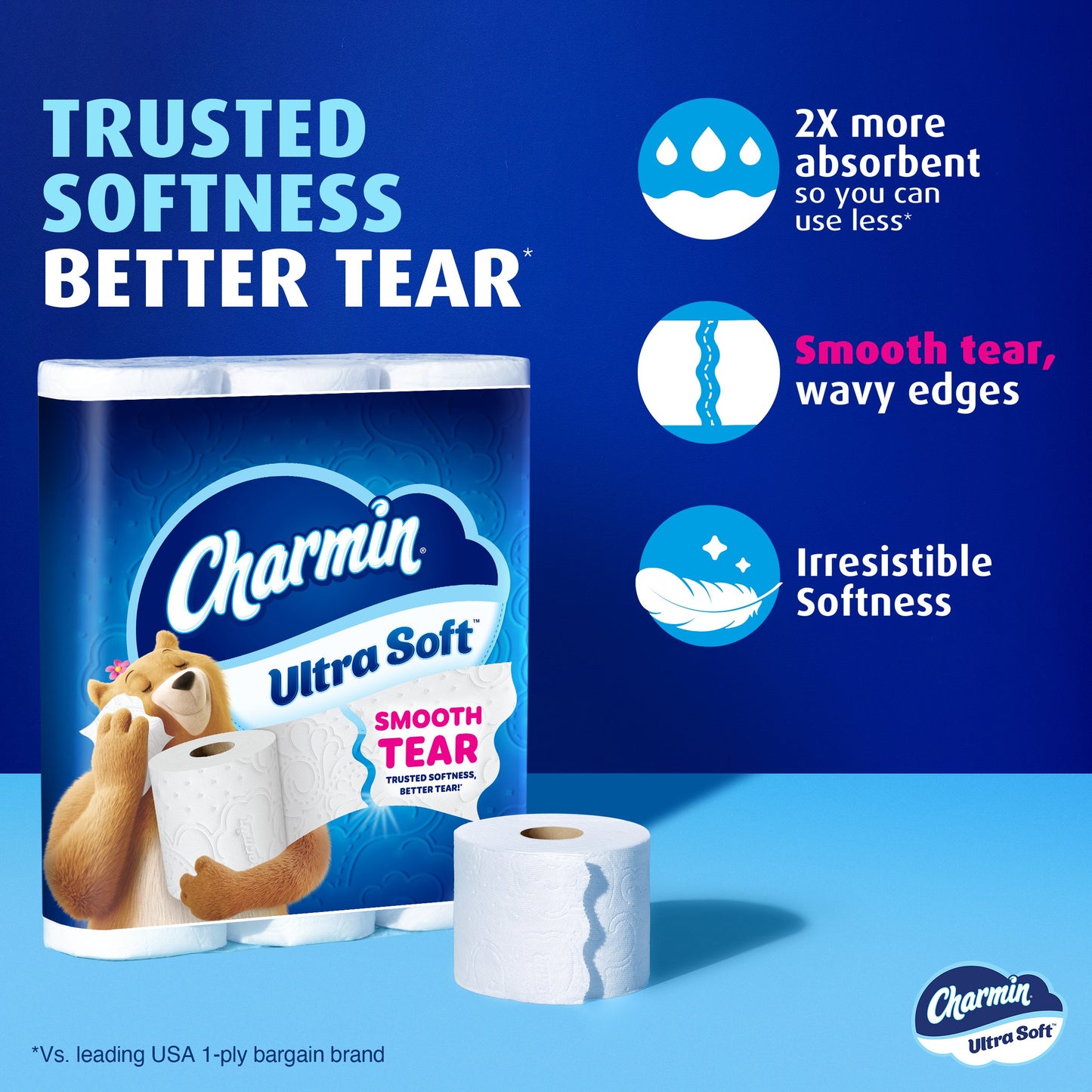 Charmin Ultra Soft Toilet Paper