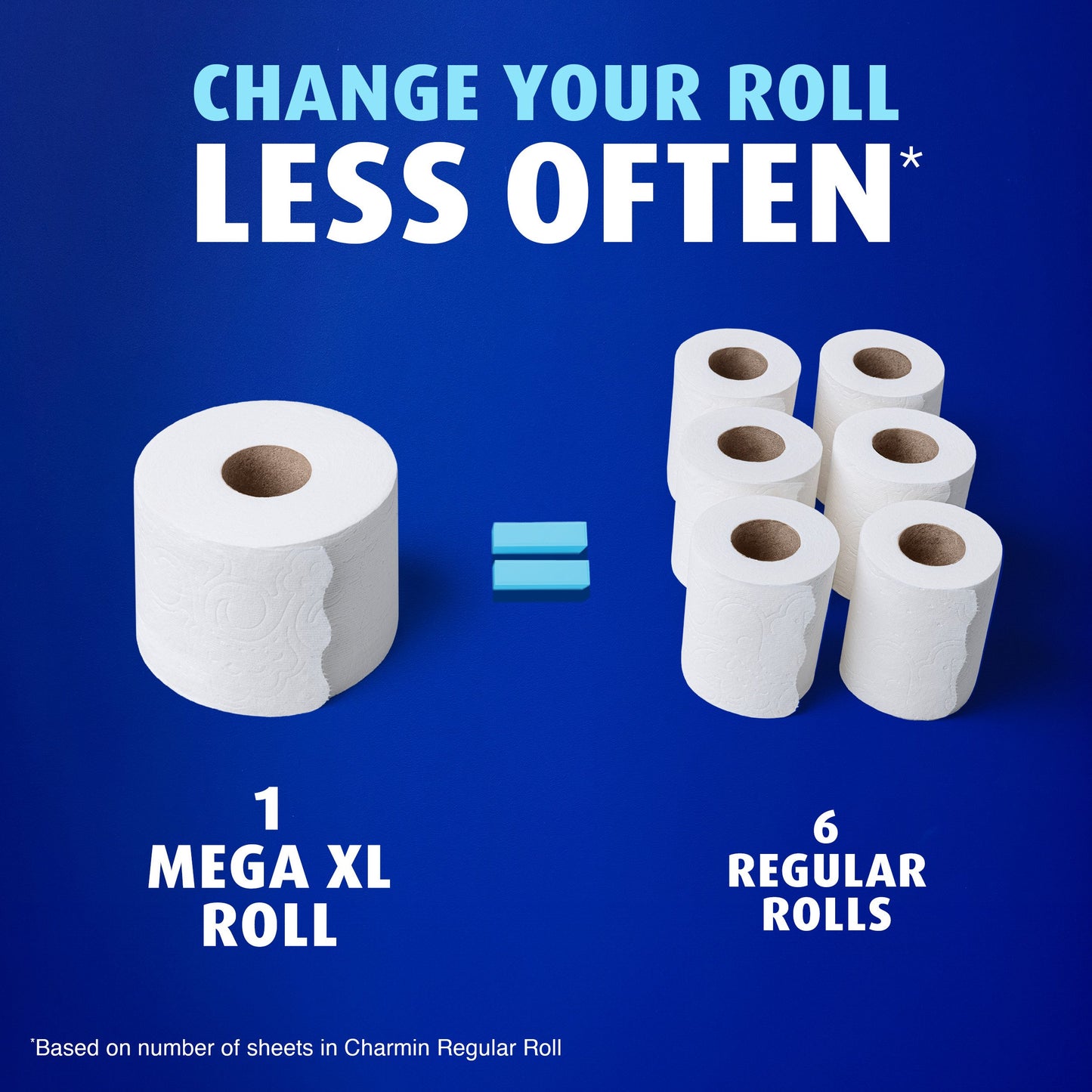 Charmin Ultra Soft Toilet Paper