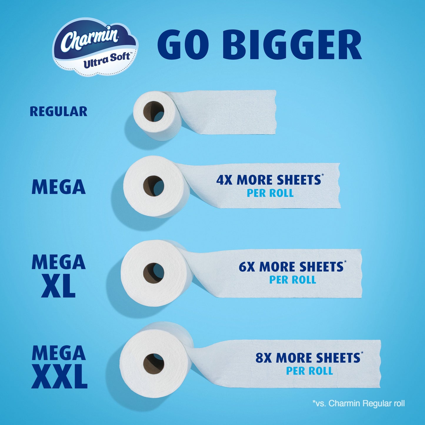 Charmin Ultra Soft Toilet Paper