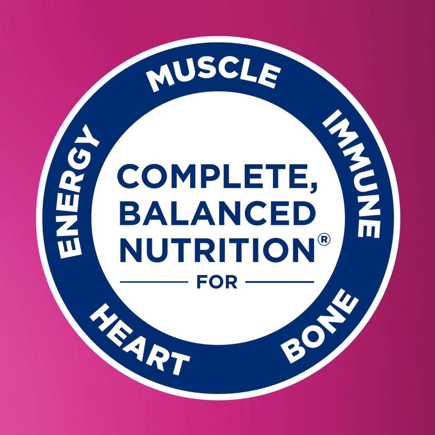 Ensure Complete 30g Protein Nutrition Shakes 4 pk Bottles - Strawberry