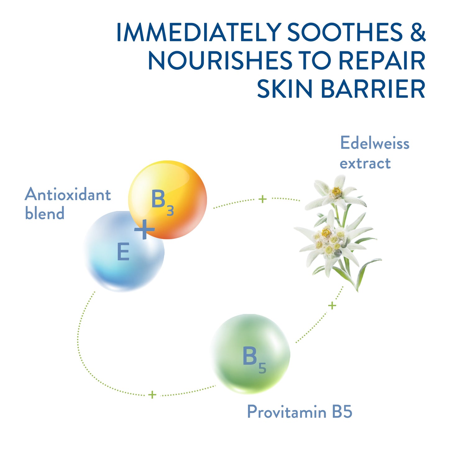 Cetaphil Daily Oil Free Facial Moisturizer - SPF 35