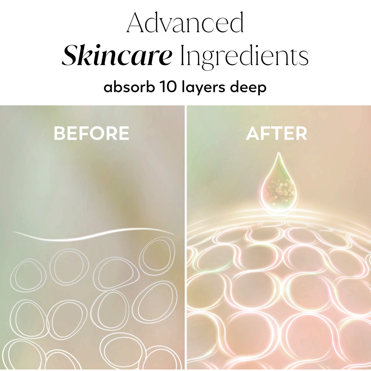Olay Collagen Firming & Hydrating Body Lotion