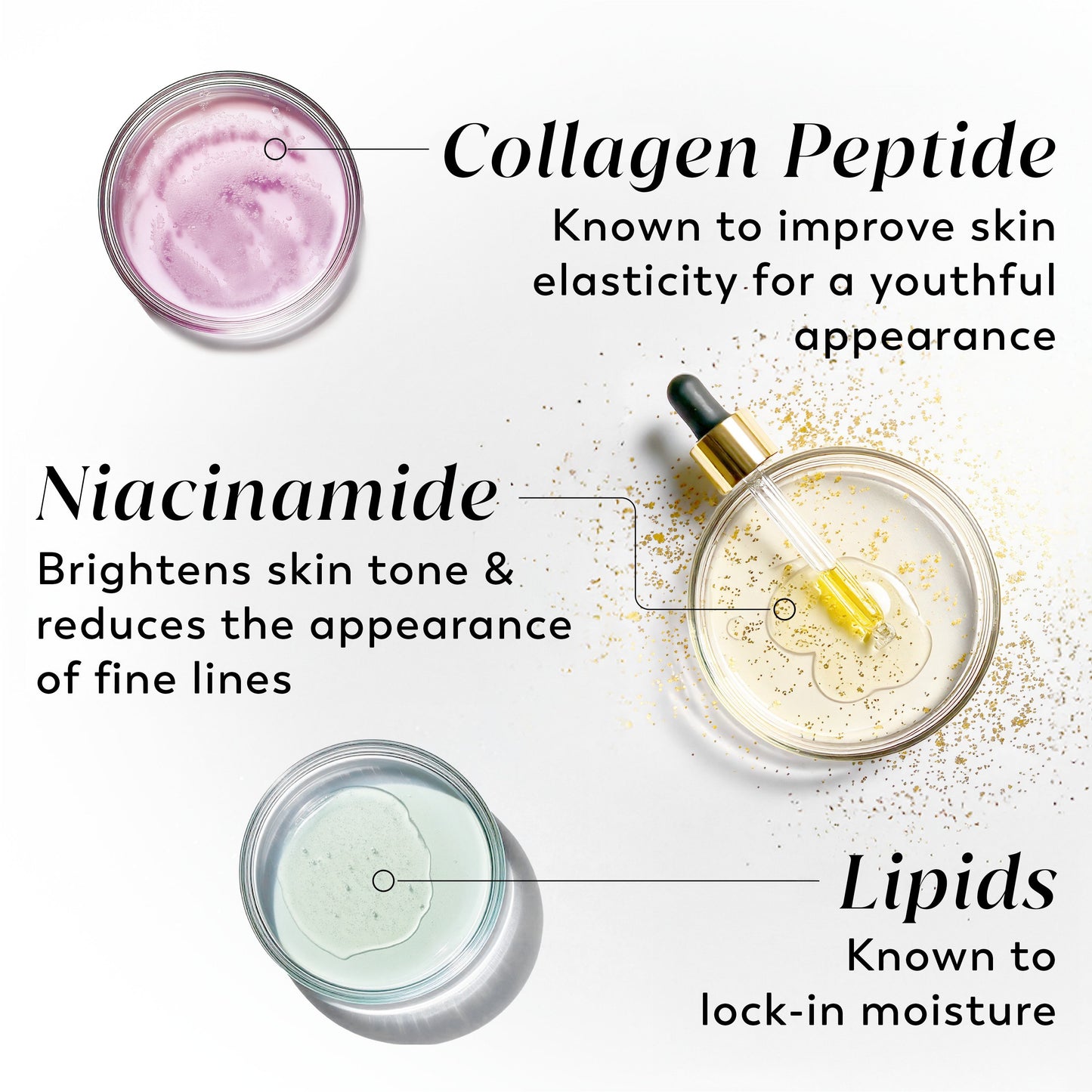 Olay Collagen Firming & Hydrating Body Lotion