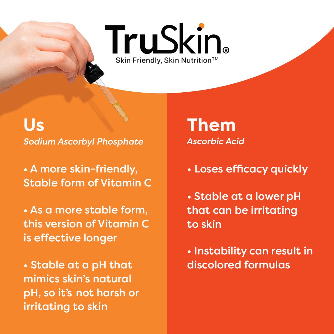 TruSkin Vitamin C Brightening Moisturizer